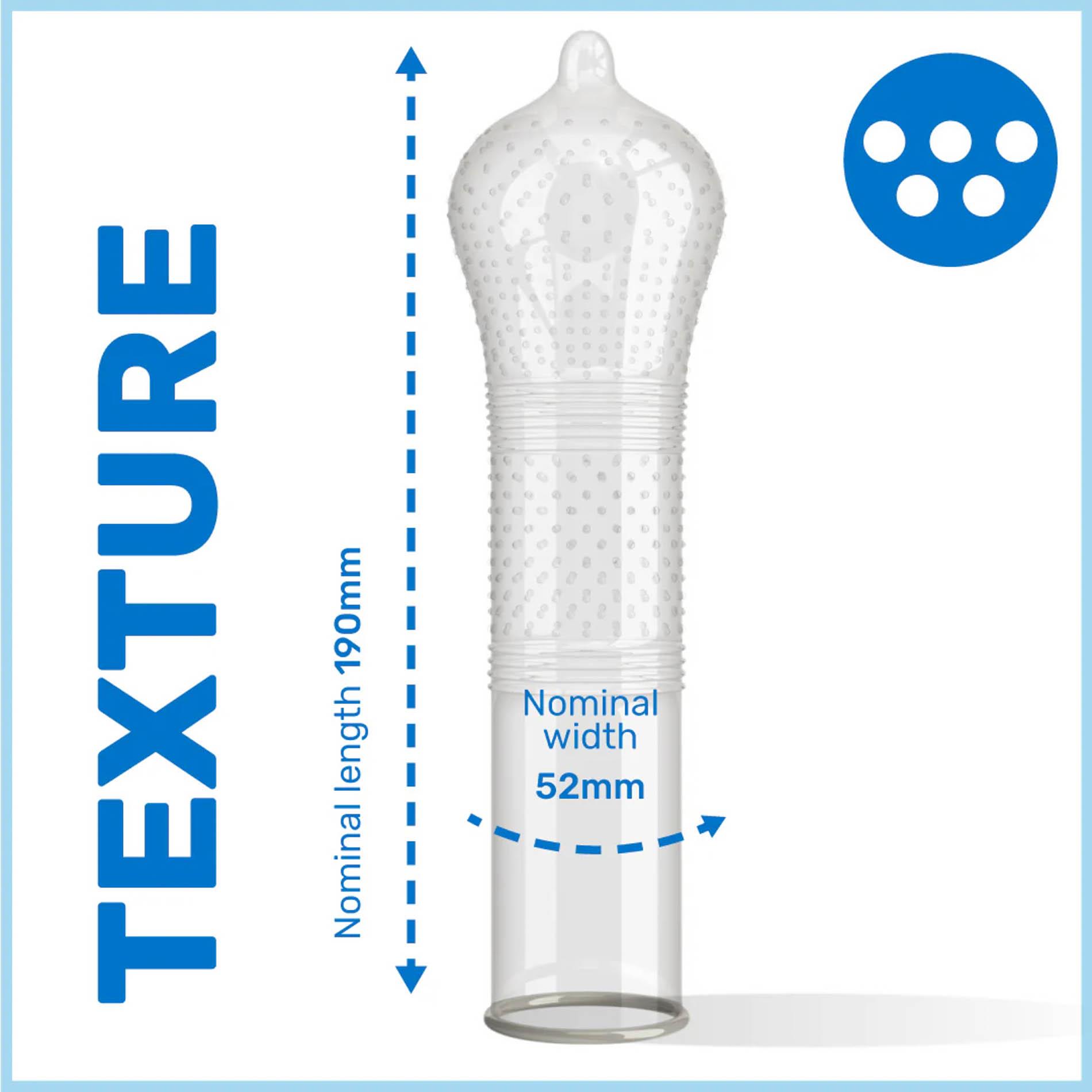 Pasante Ribs & Dots/Intensity Condoms 3 Pcs