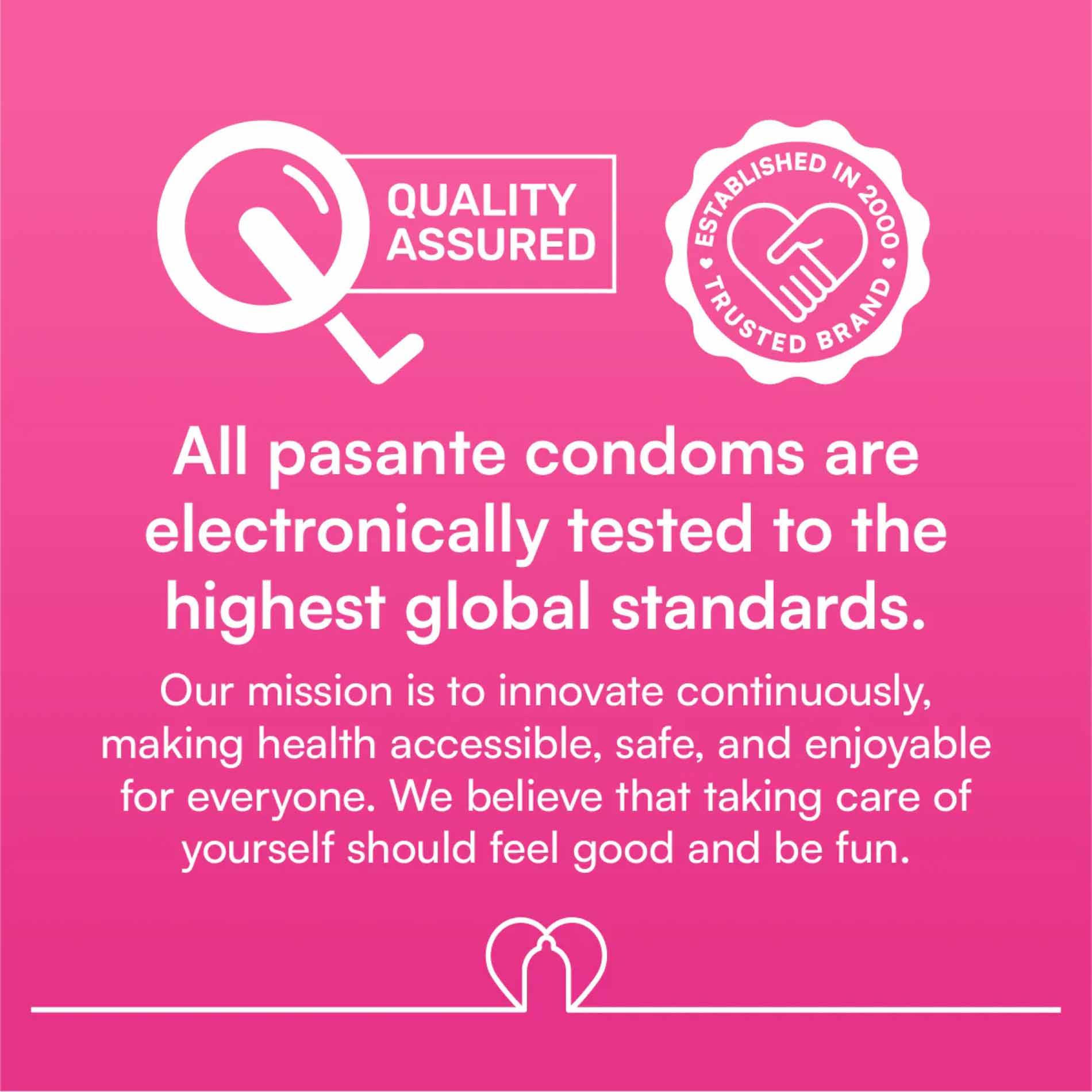 Pasante Regular Condoms 12 Pcs