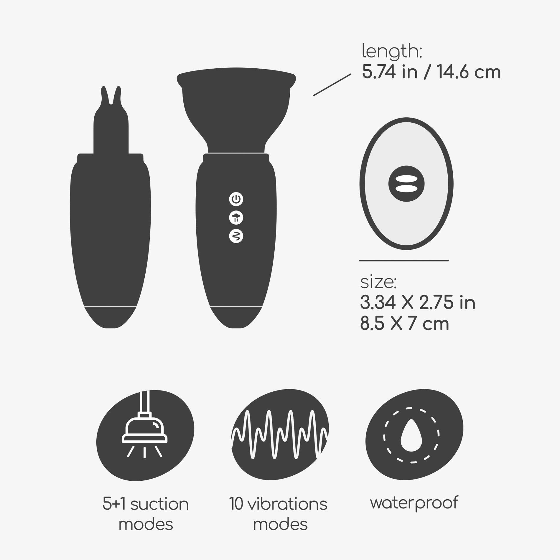 Crushious Scarlet Vulva Pump Rechargeable Stimulator