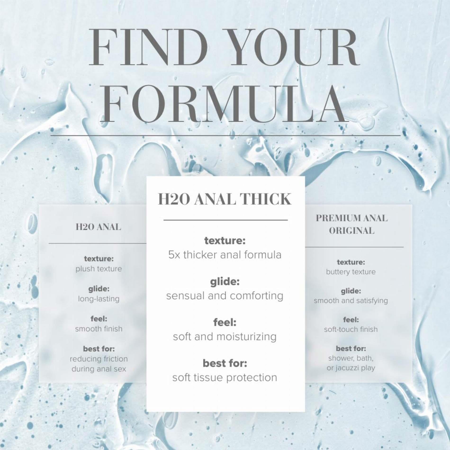 System Jo - H2O Anal Thick Lubricant - 120 Ml