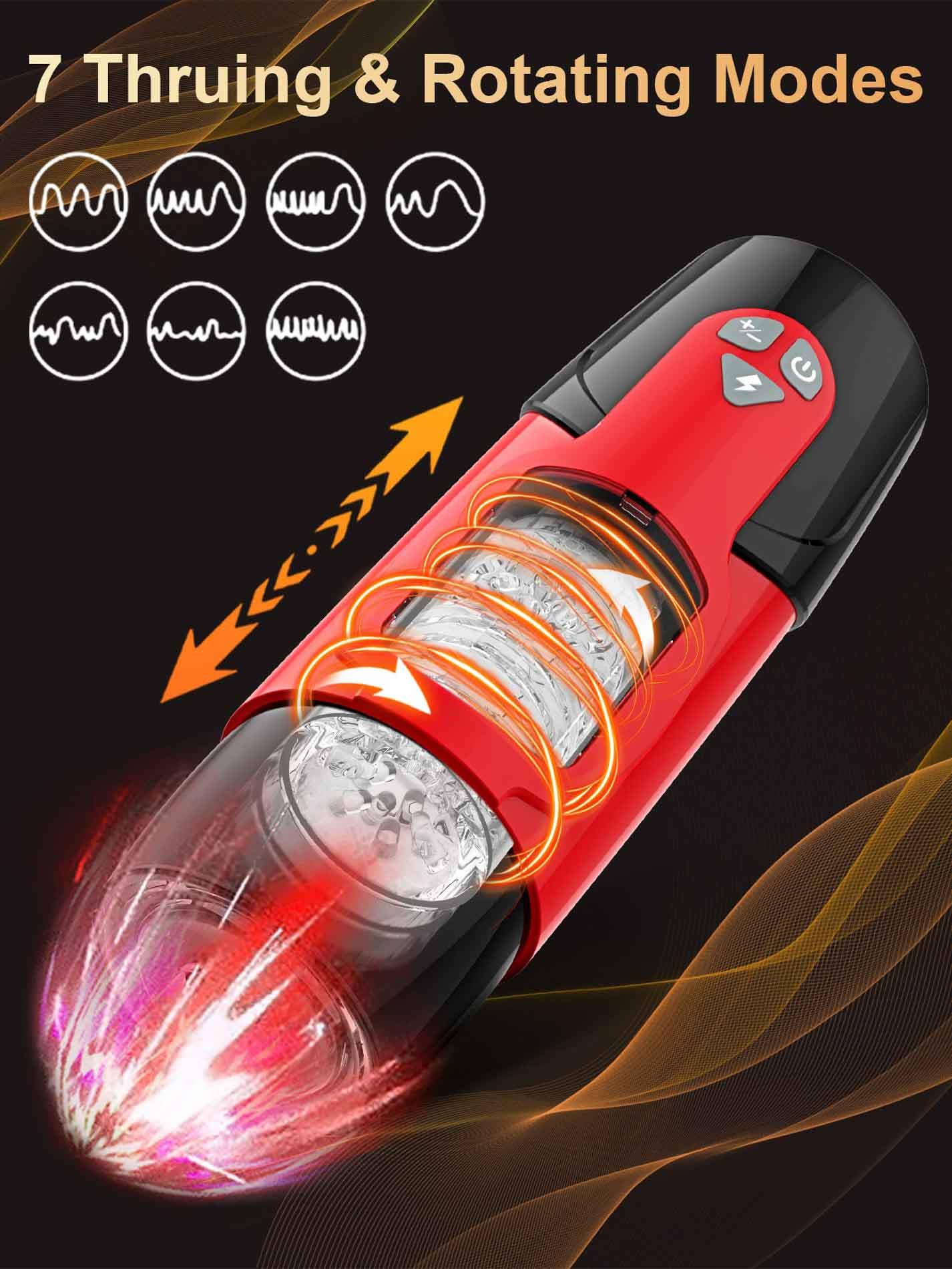 Lovesecret Premium Masturbator Pro App Function