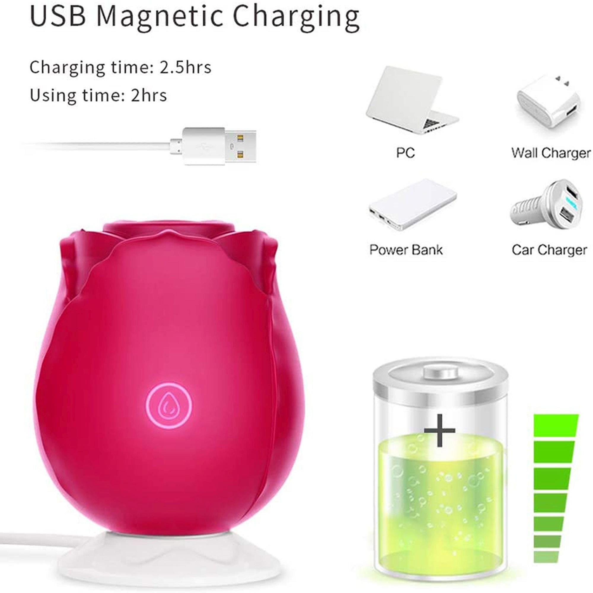 Stymulator-Massager Usb 10 Function