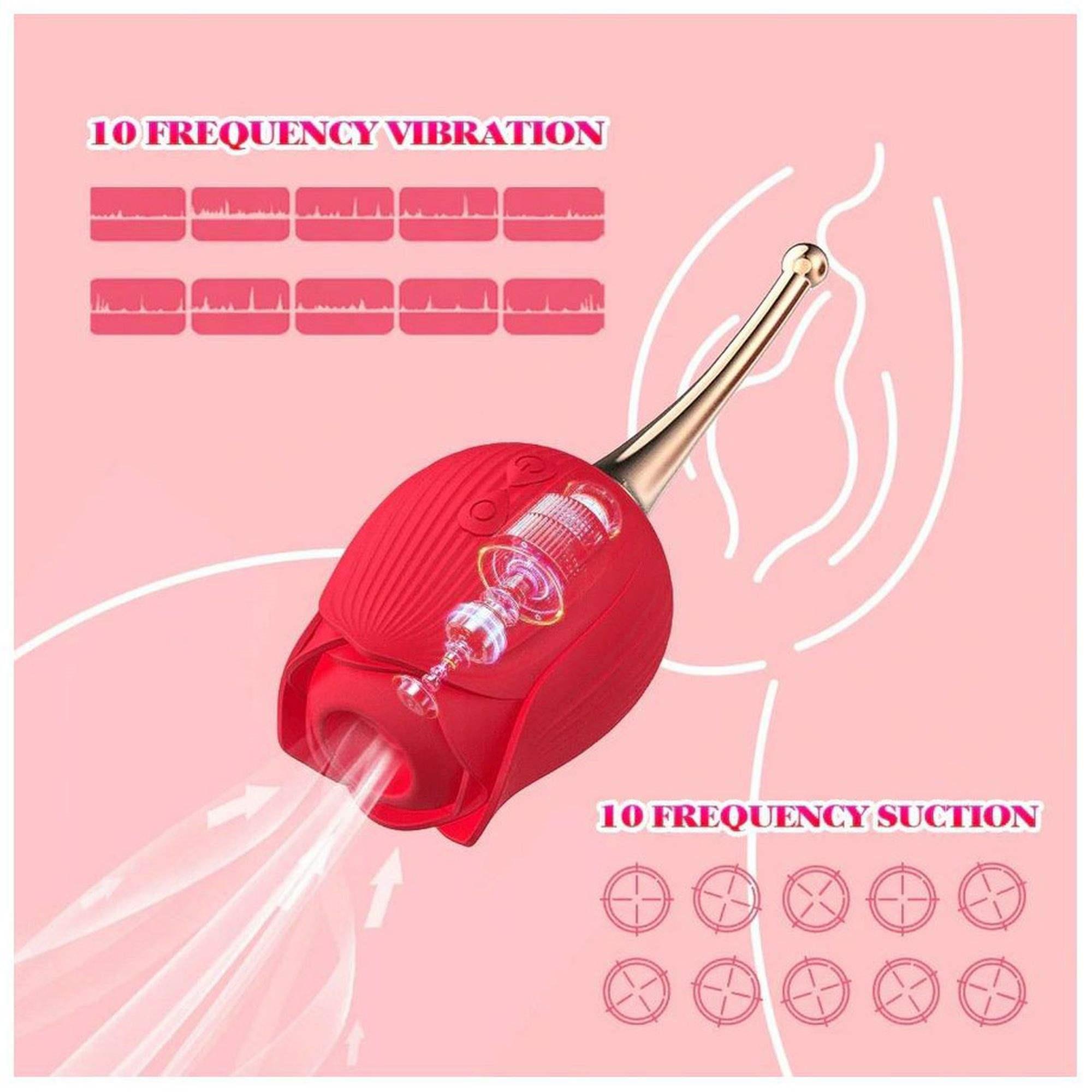 Flirting Partner Usb 10 Functions