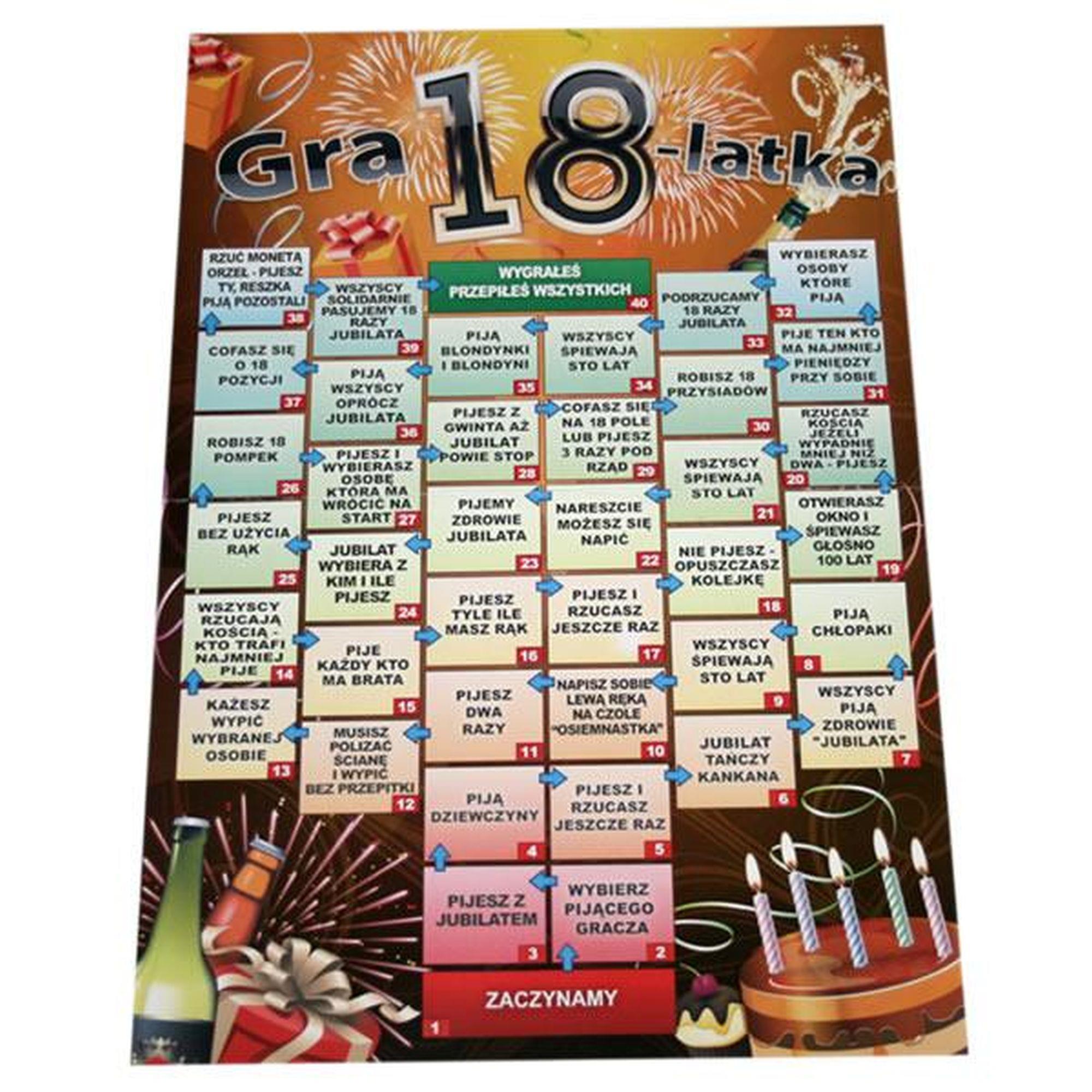 Gry-Gra Urodzinowa 18 Promili
