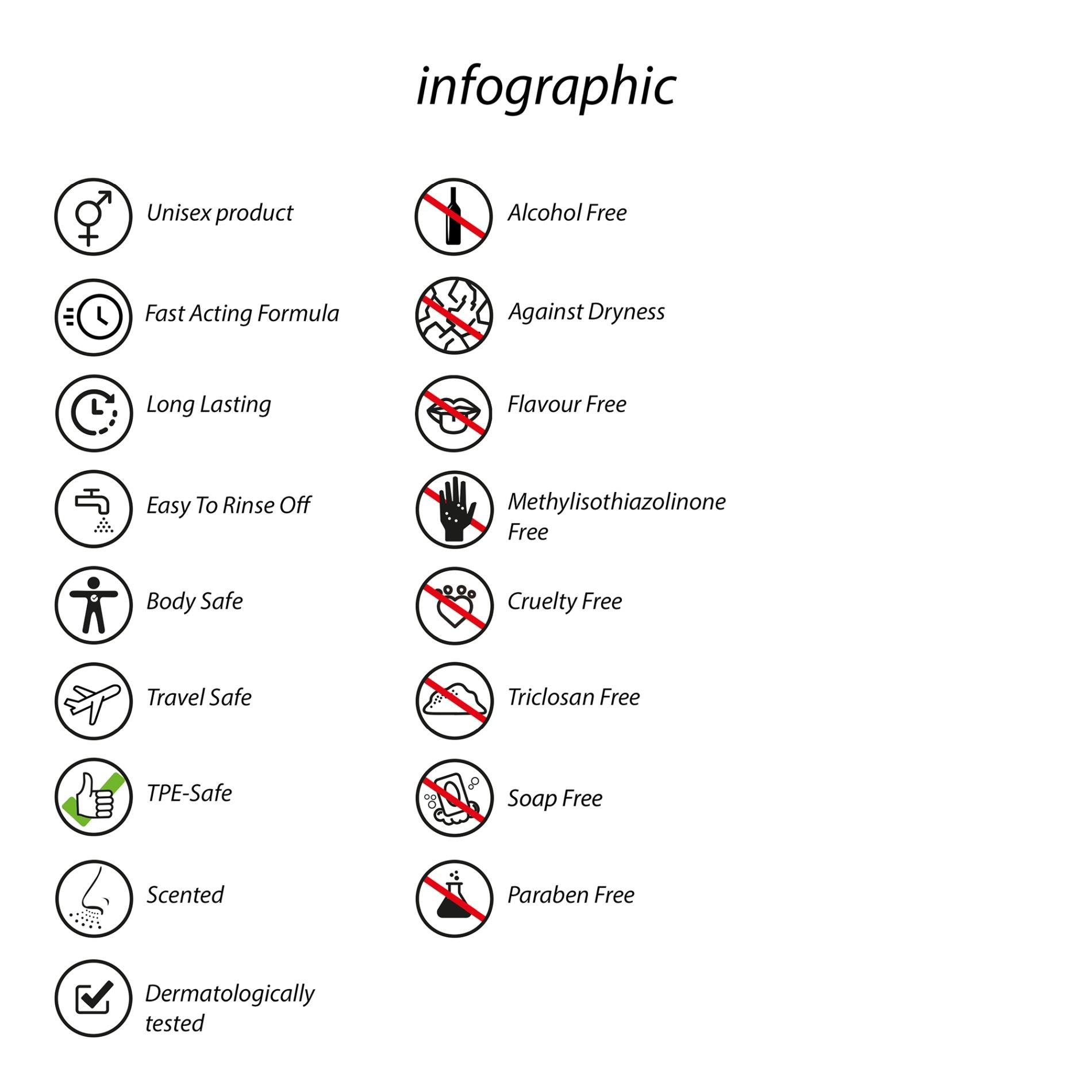 Body Glitter - 1 Fl Oz / 30 Ml