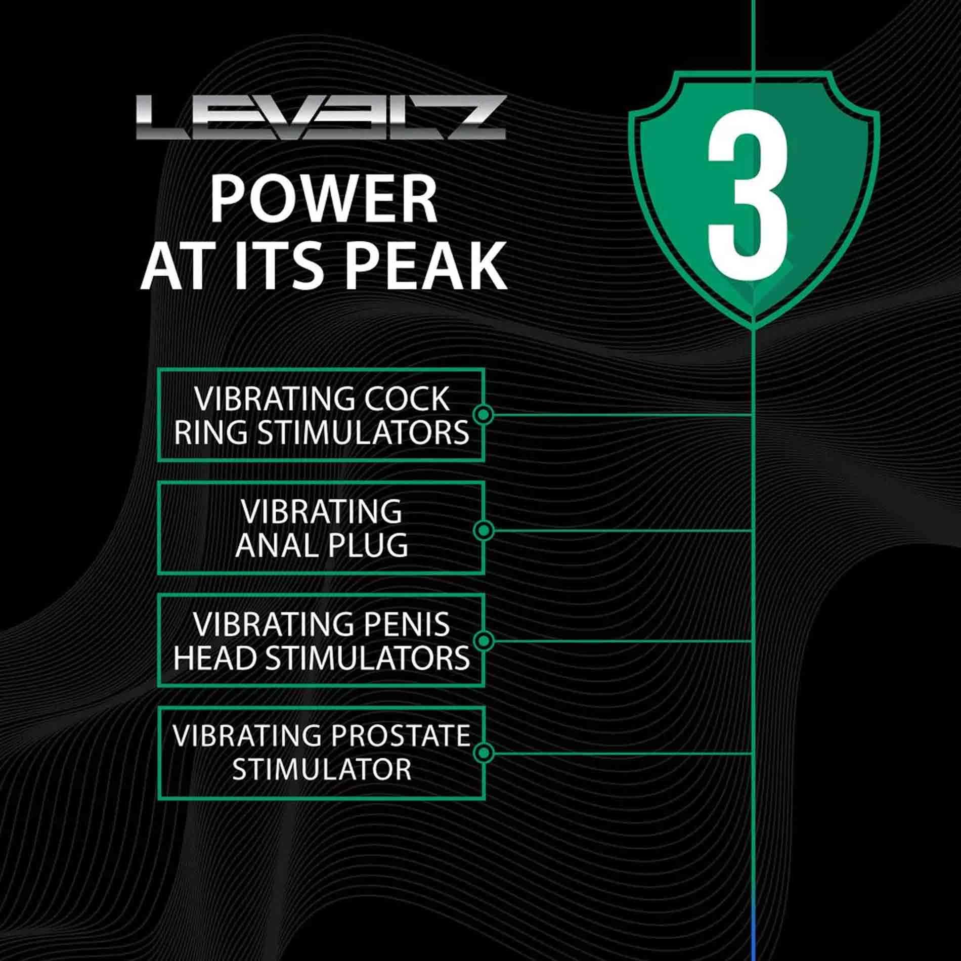 Dual Vibrating Remote Rotating Head Silicone Prostate Stimulator With Cock