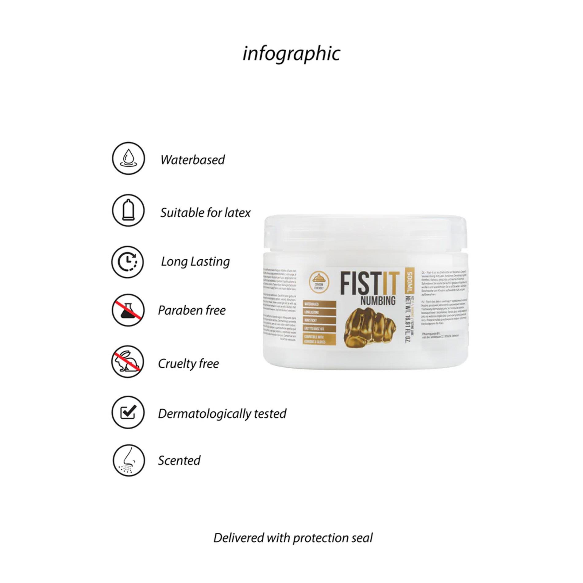 Numbing Lubricant - 500 Ml