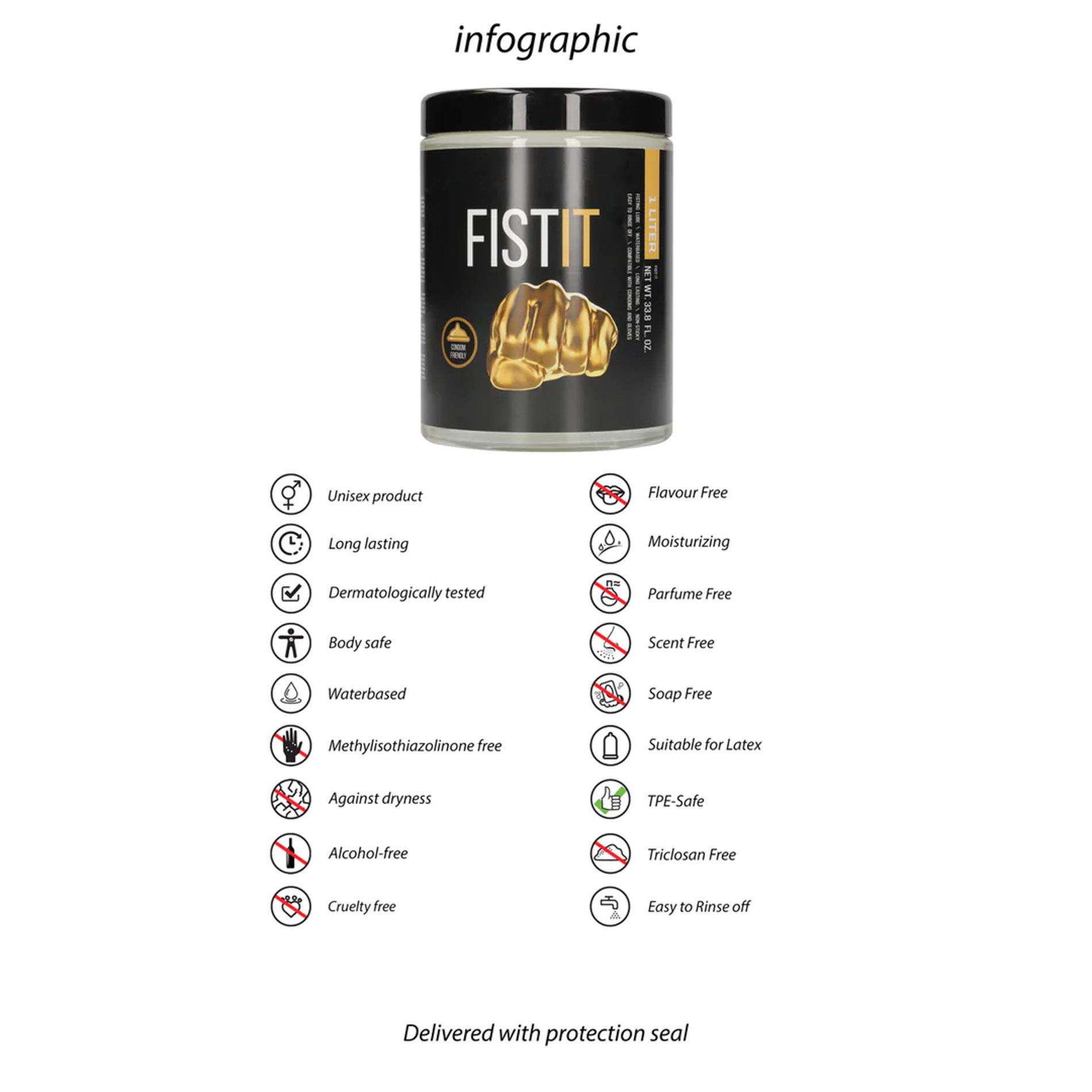 Waterbased Lubricant - Jar - 1000 Ml