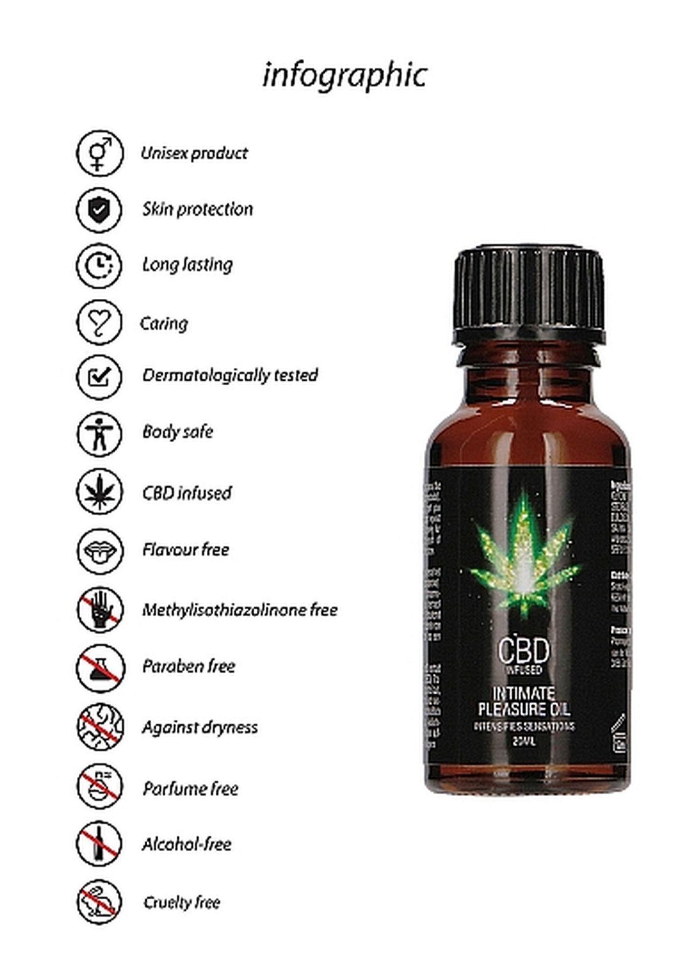Cbd Intimate Pleasure Oil - 20 Ml
