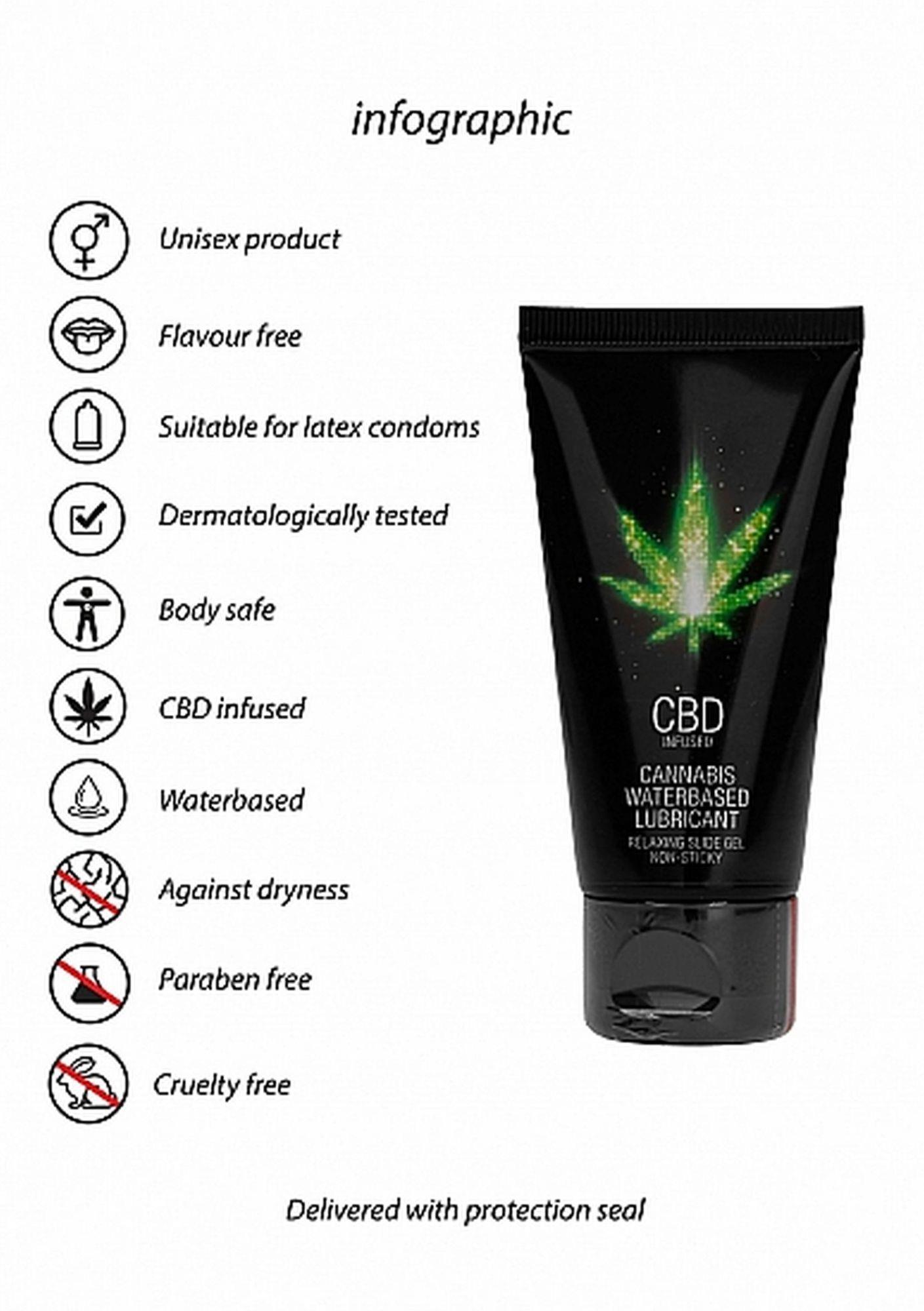 Cbd Cannabis Waterbased Lubricant - 50 Ml