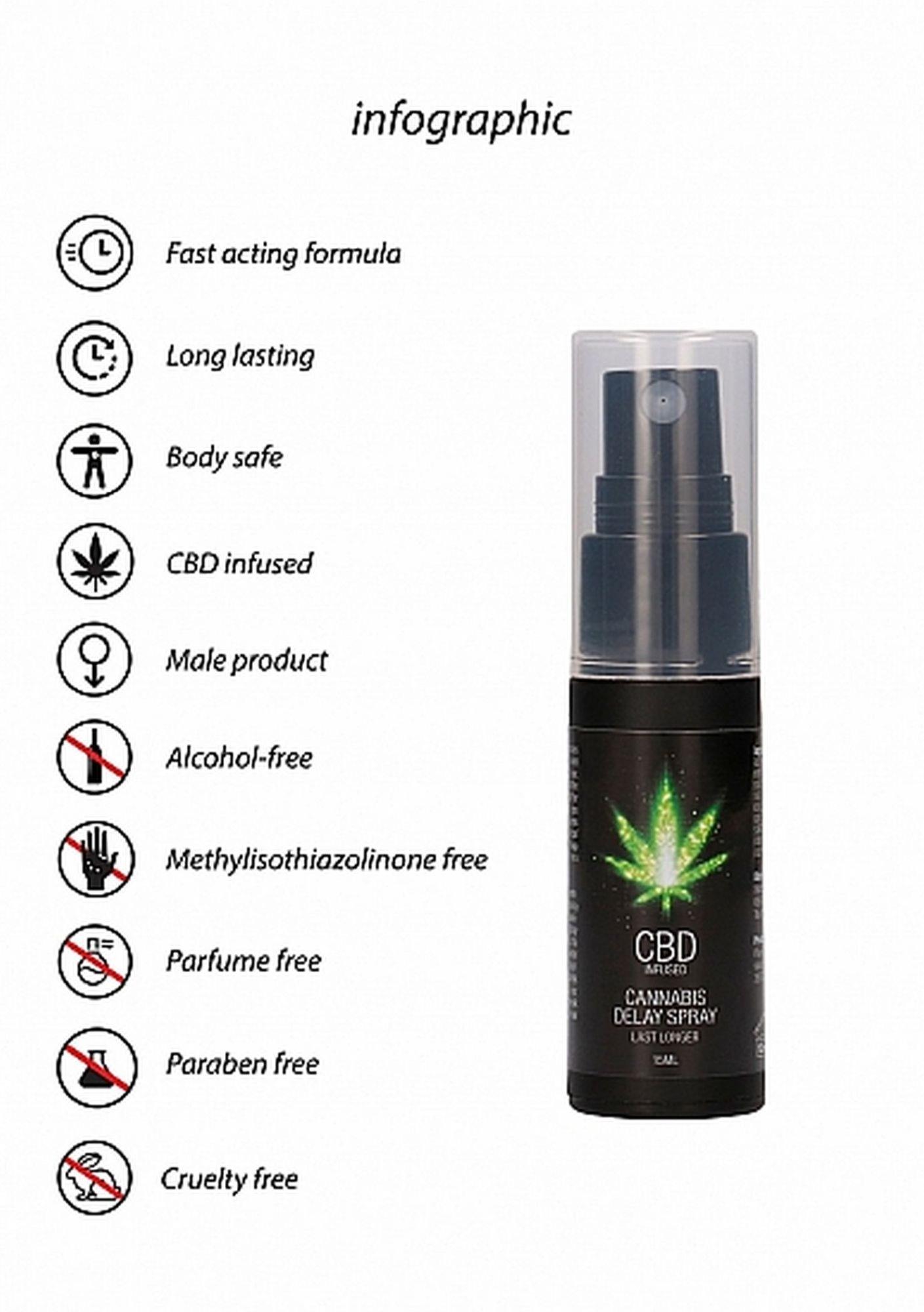 Cbd Cannabis Delay Spray - 15 Ml