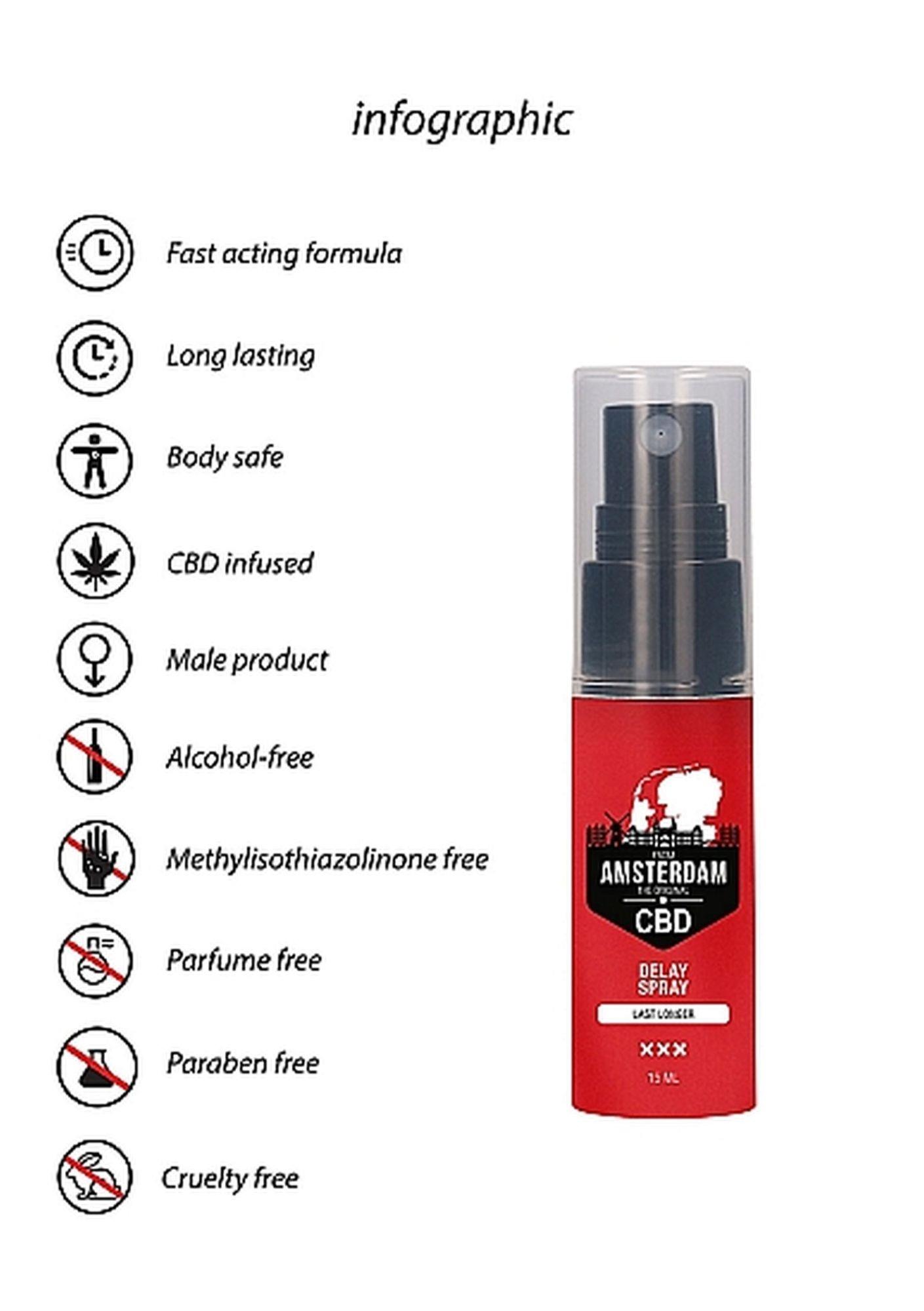 Original Cbd From Amsterdam - Delay Spray - 15 Ml