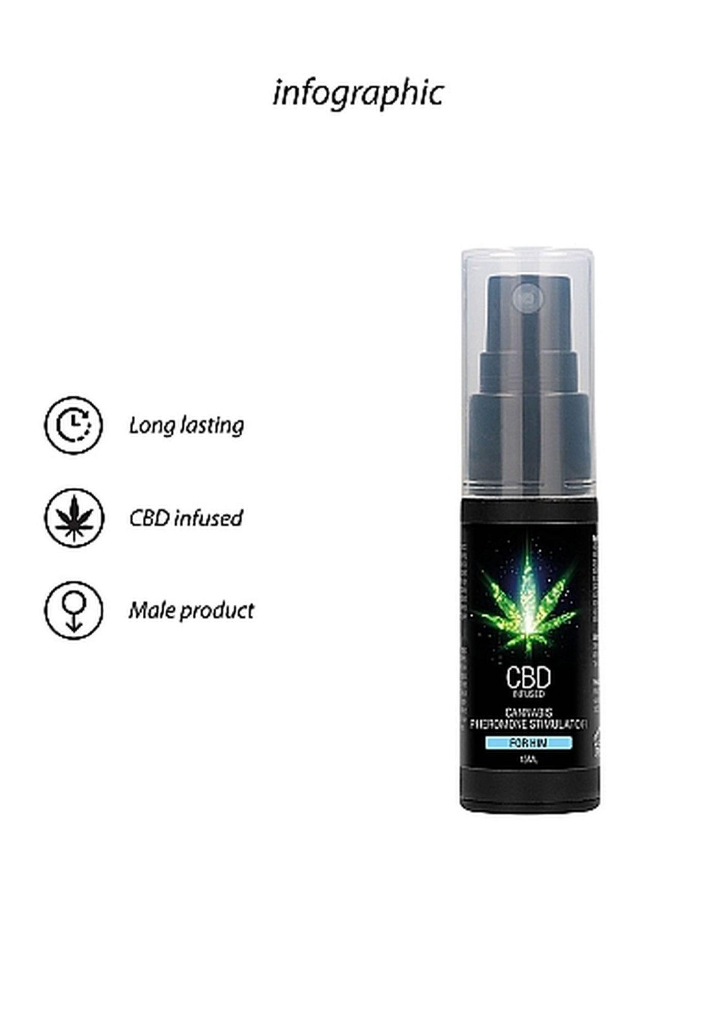 Cbd Cannabis Pheromone Stimulator For Him - 15Ml