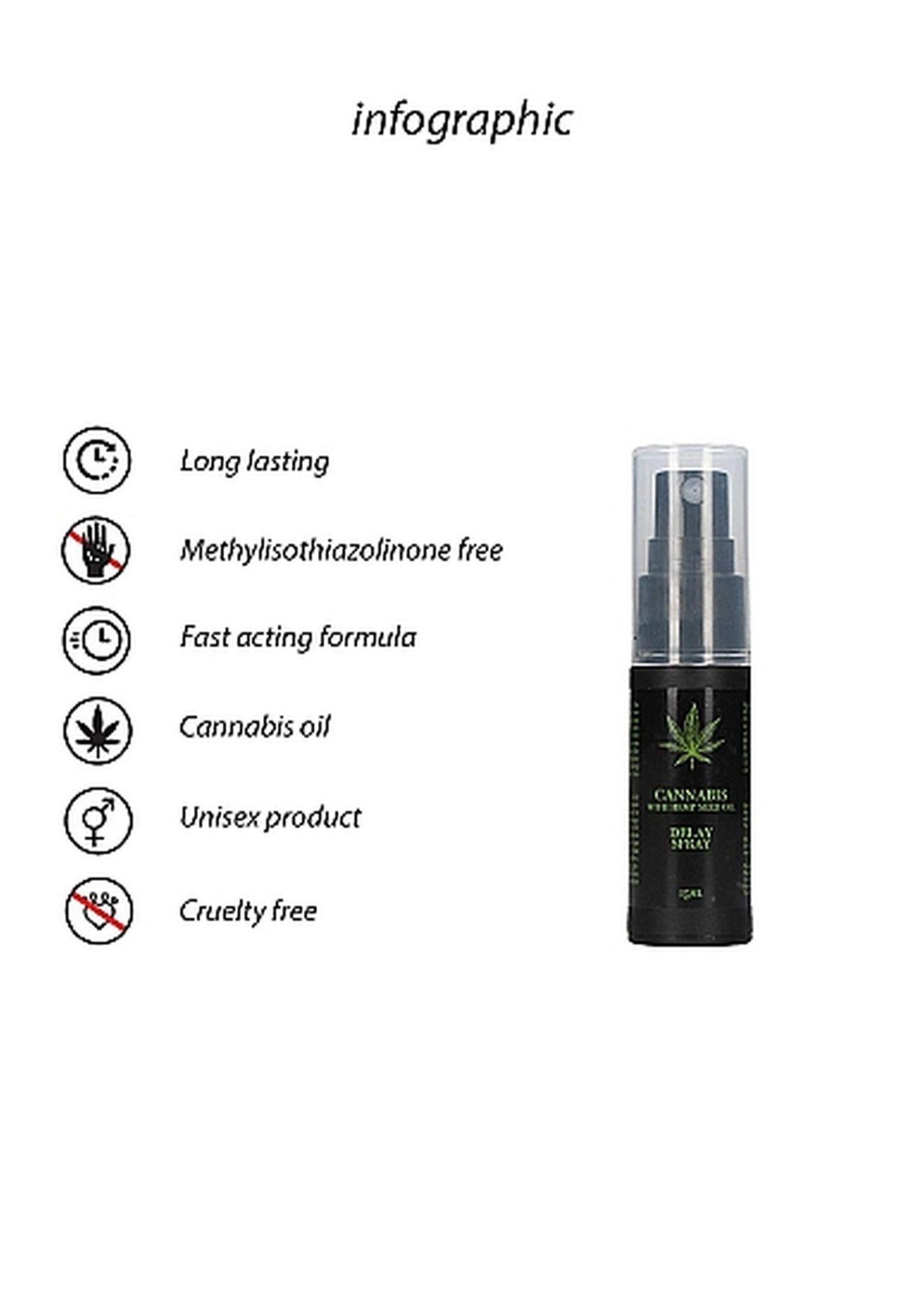 Cannabis With Hemp Seed Oil - Delay Spray - 15 Ml