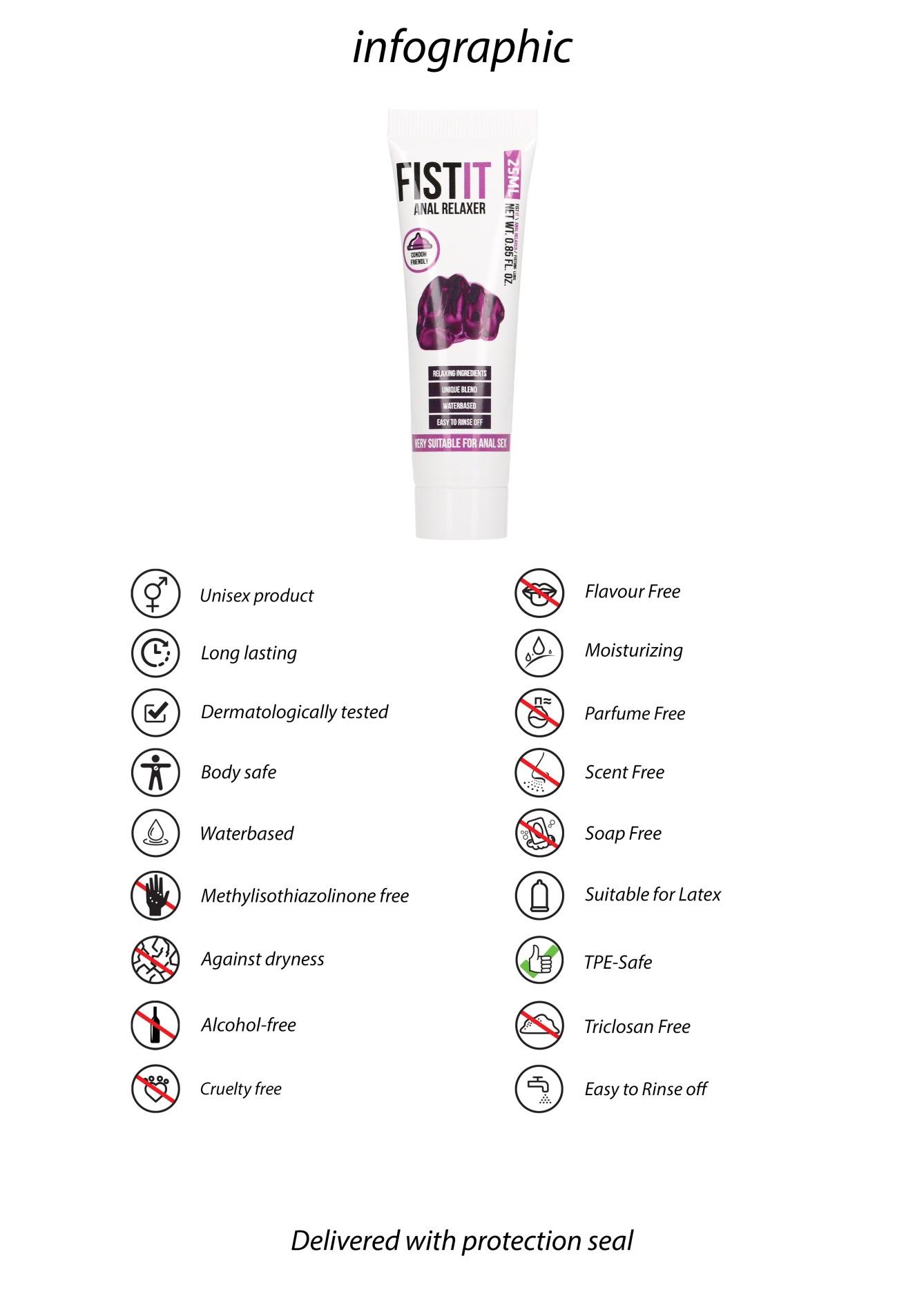 Anal Relaxer - 0.8 Fl Oz / 25 Ml