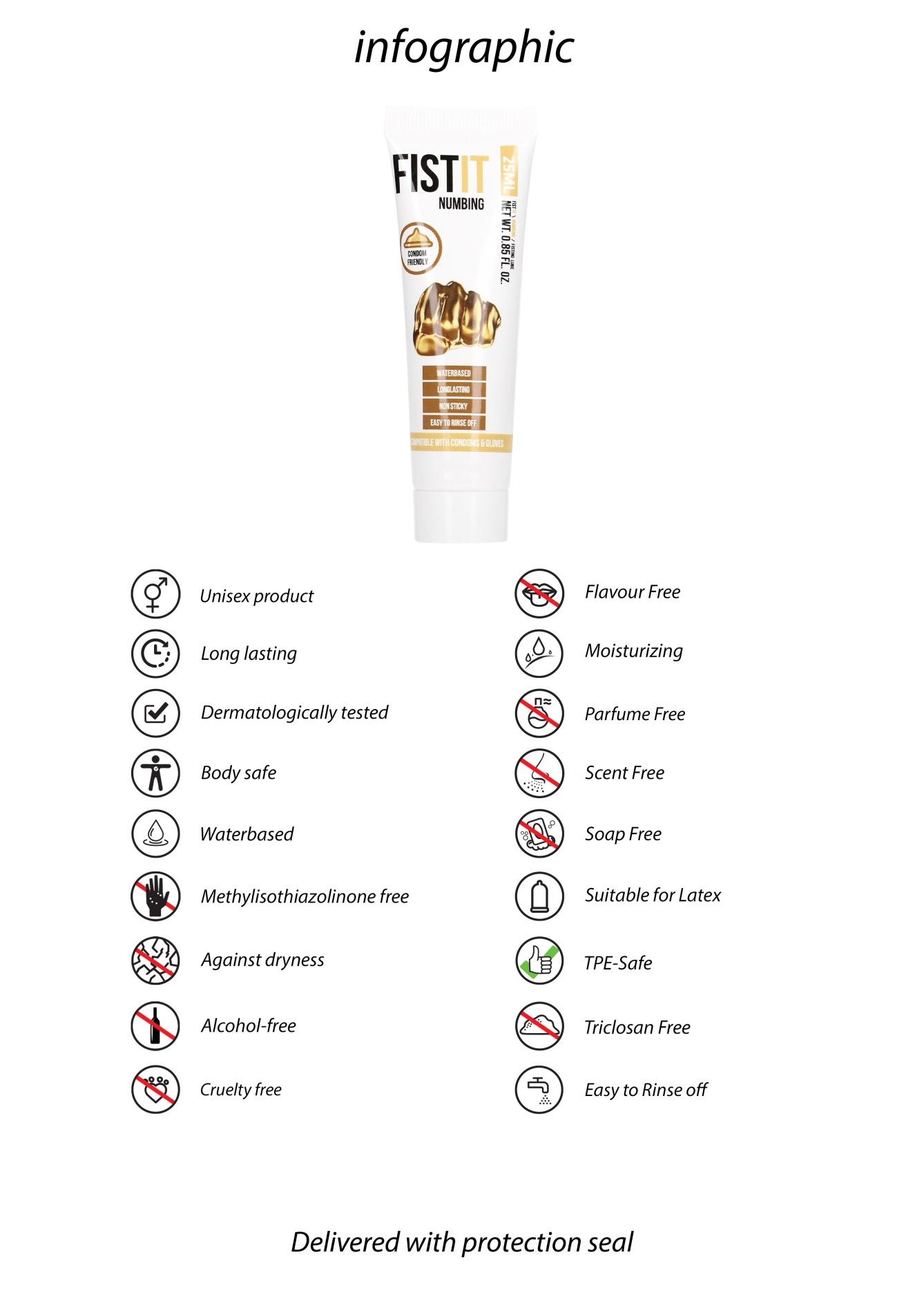 Numbing Lubricant - 0.8 Fl Oz / 25 Ml