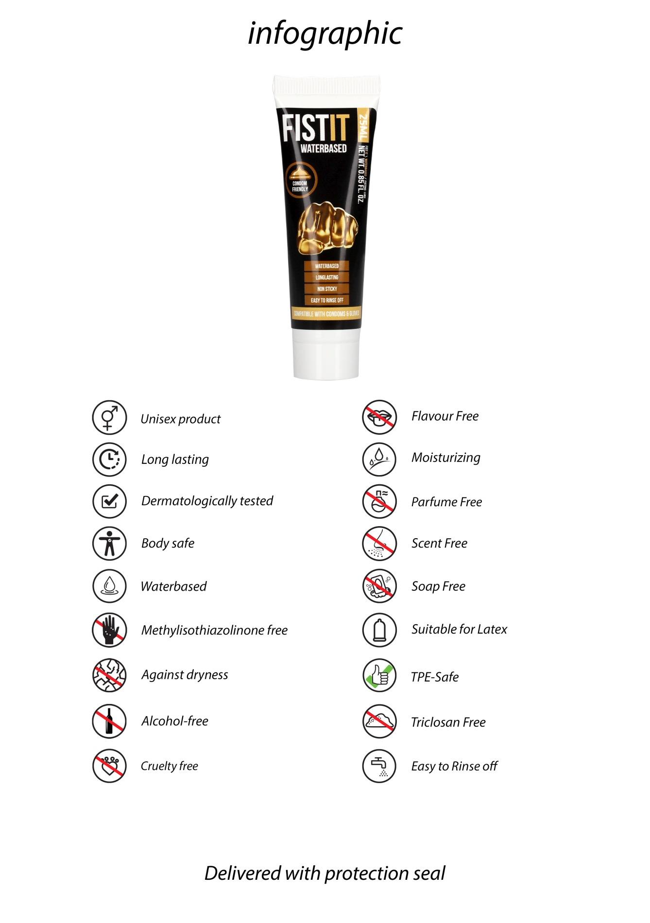 Waterbased Lubricant - 0.8 Fl Oz / 25 Ml