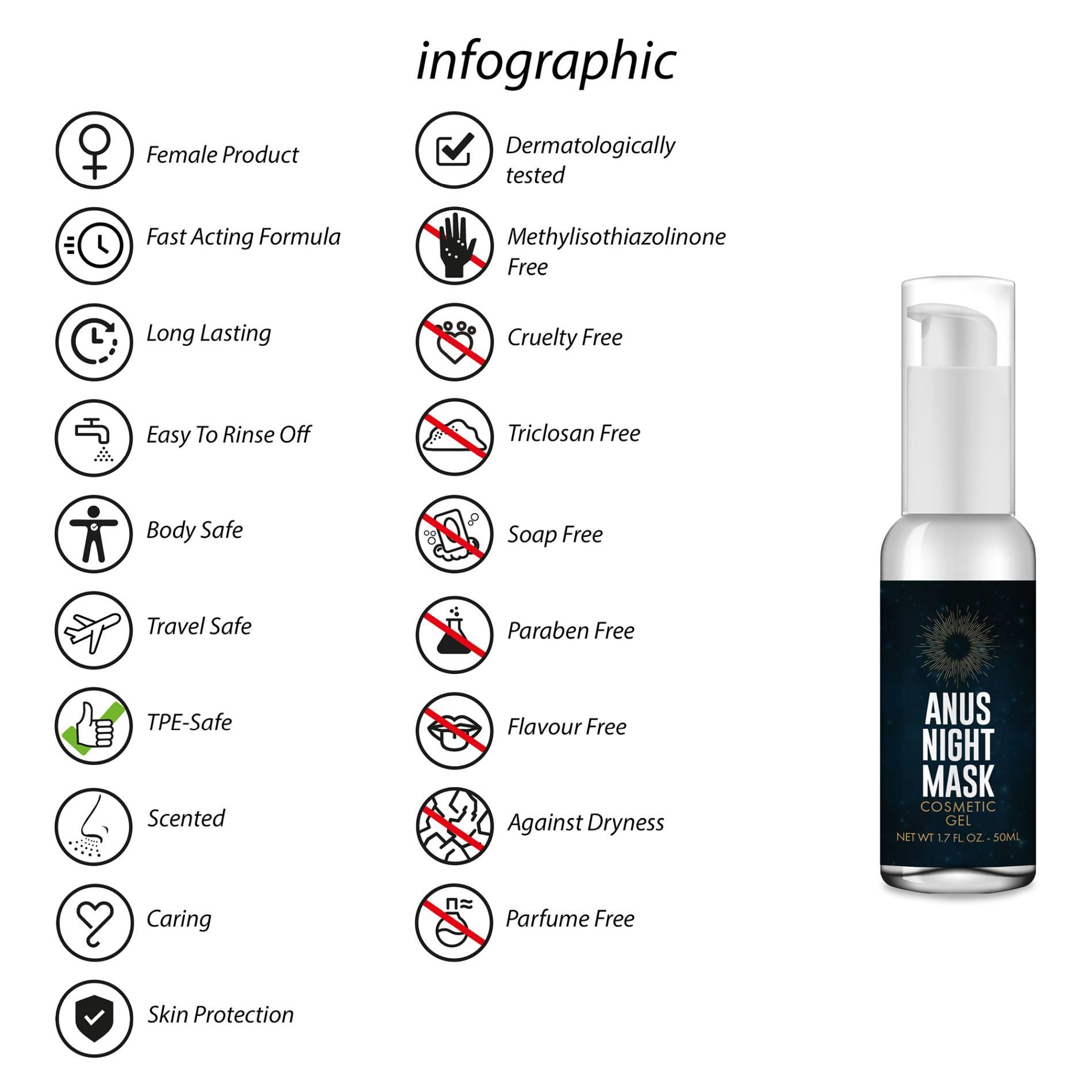 Anal Night Mask - 50 Ml
