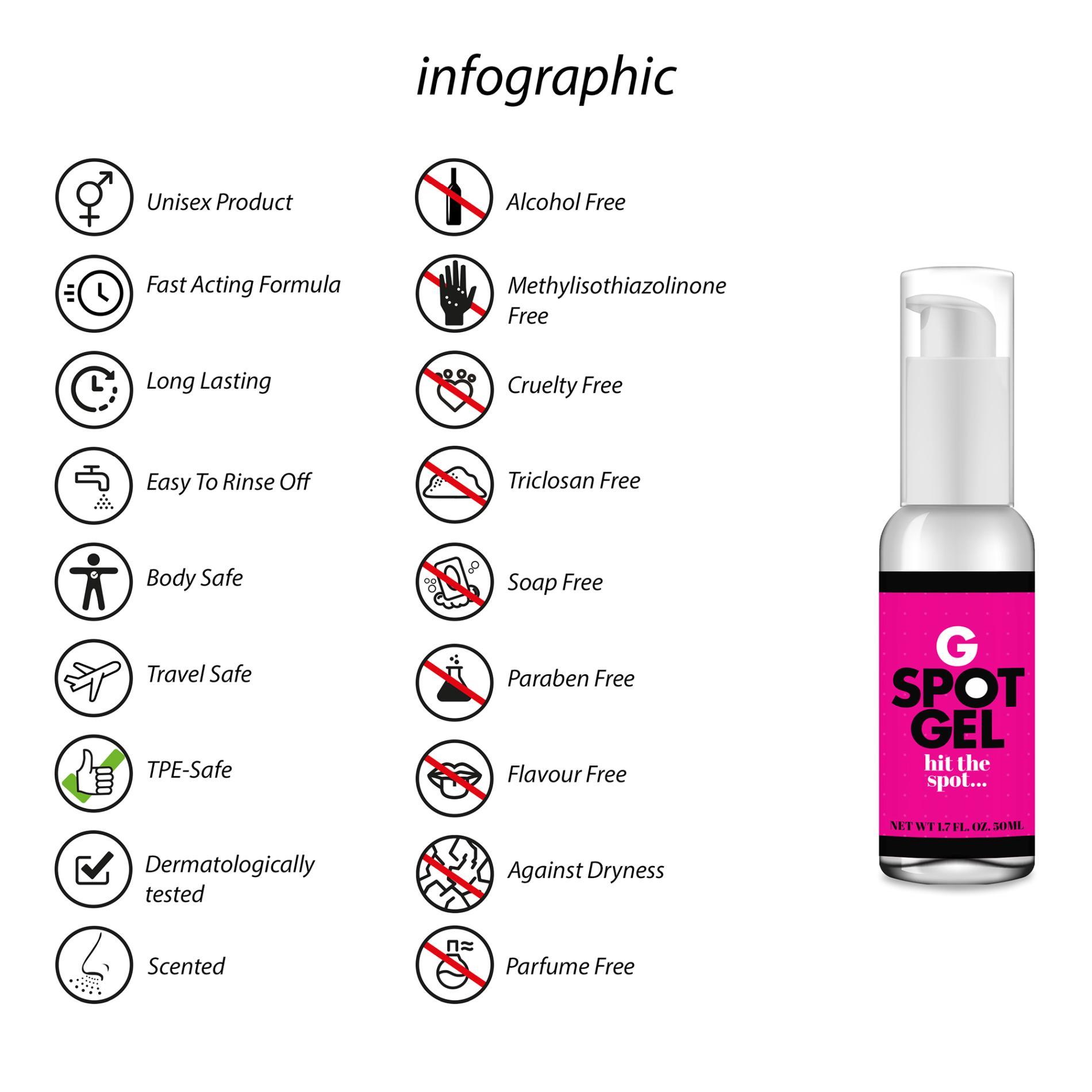 G-Spot Gel - 50 Ml