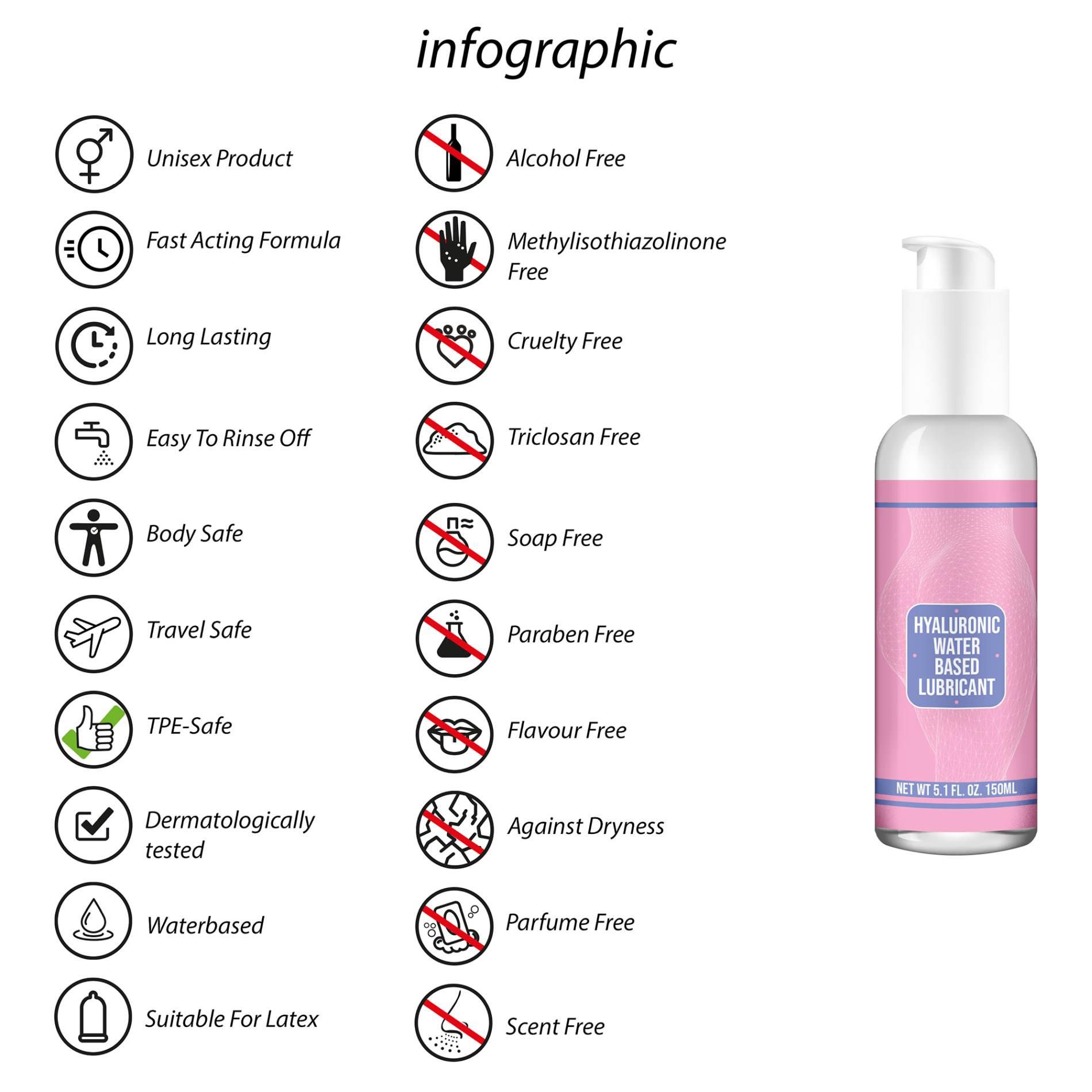 Waterbased Lubricant With Hyaluronic Acid - 150 Ml