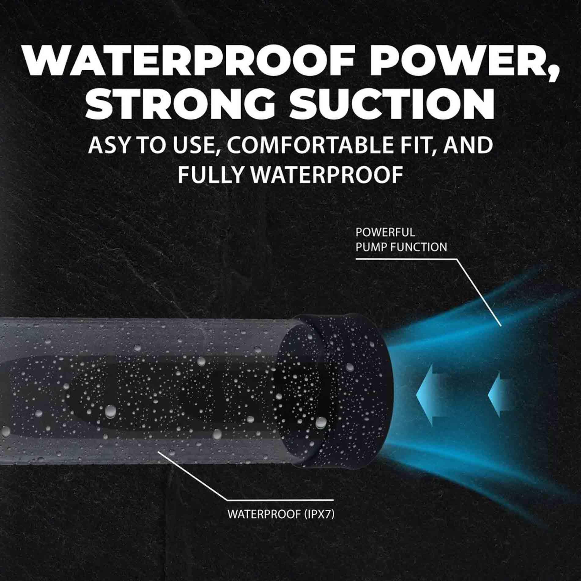 Megalift - Automatic Waterproof Penis Pump - Black