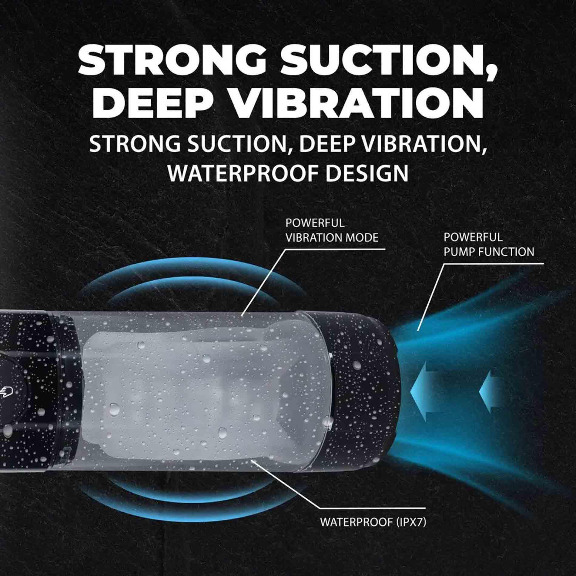 Technothrust - Automatic Waterproof Masturbator Pump - Black