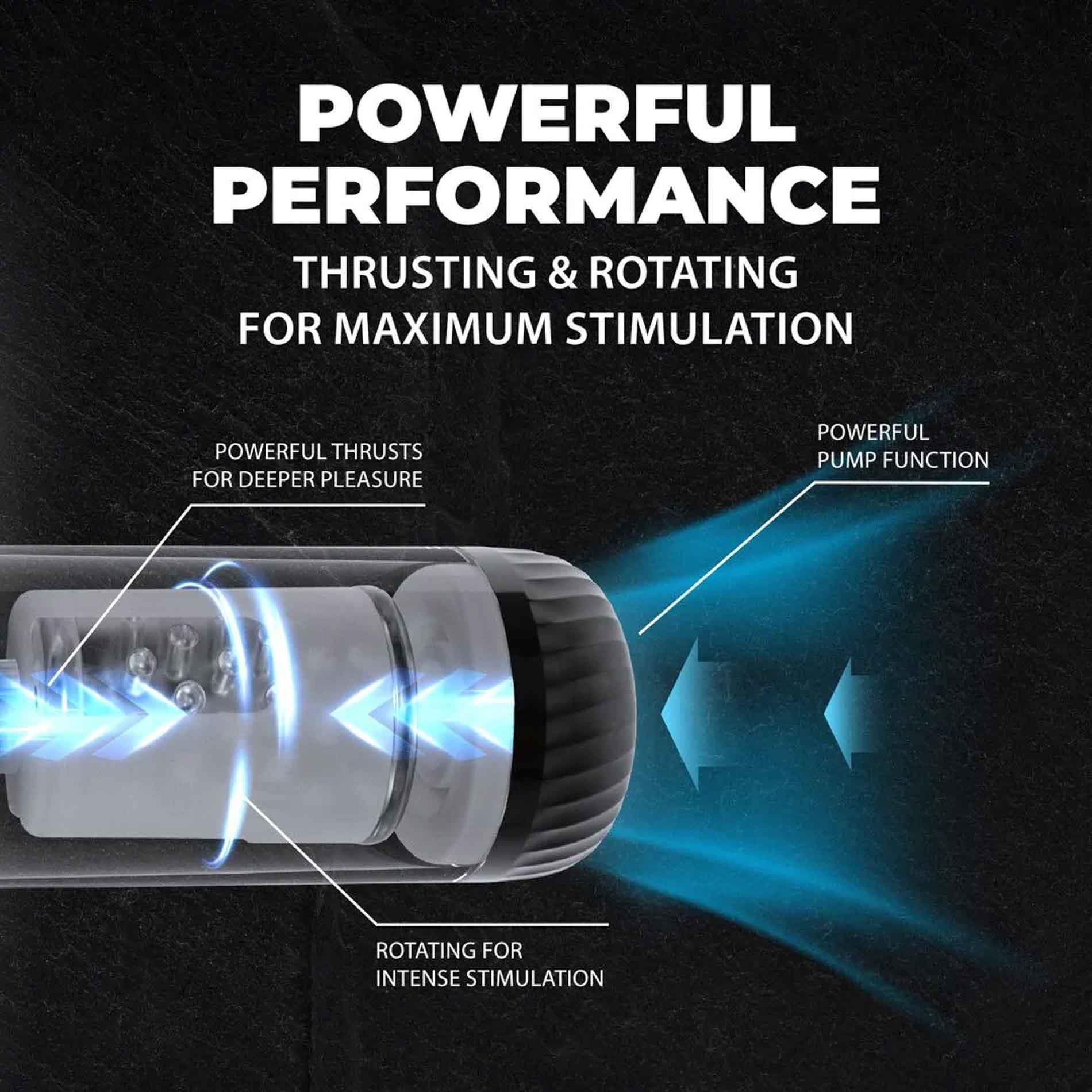 Strokemate - Suction Rotation And Thrusting Masturbator Pump - Black