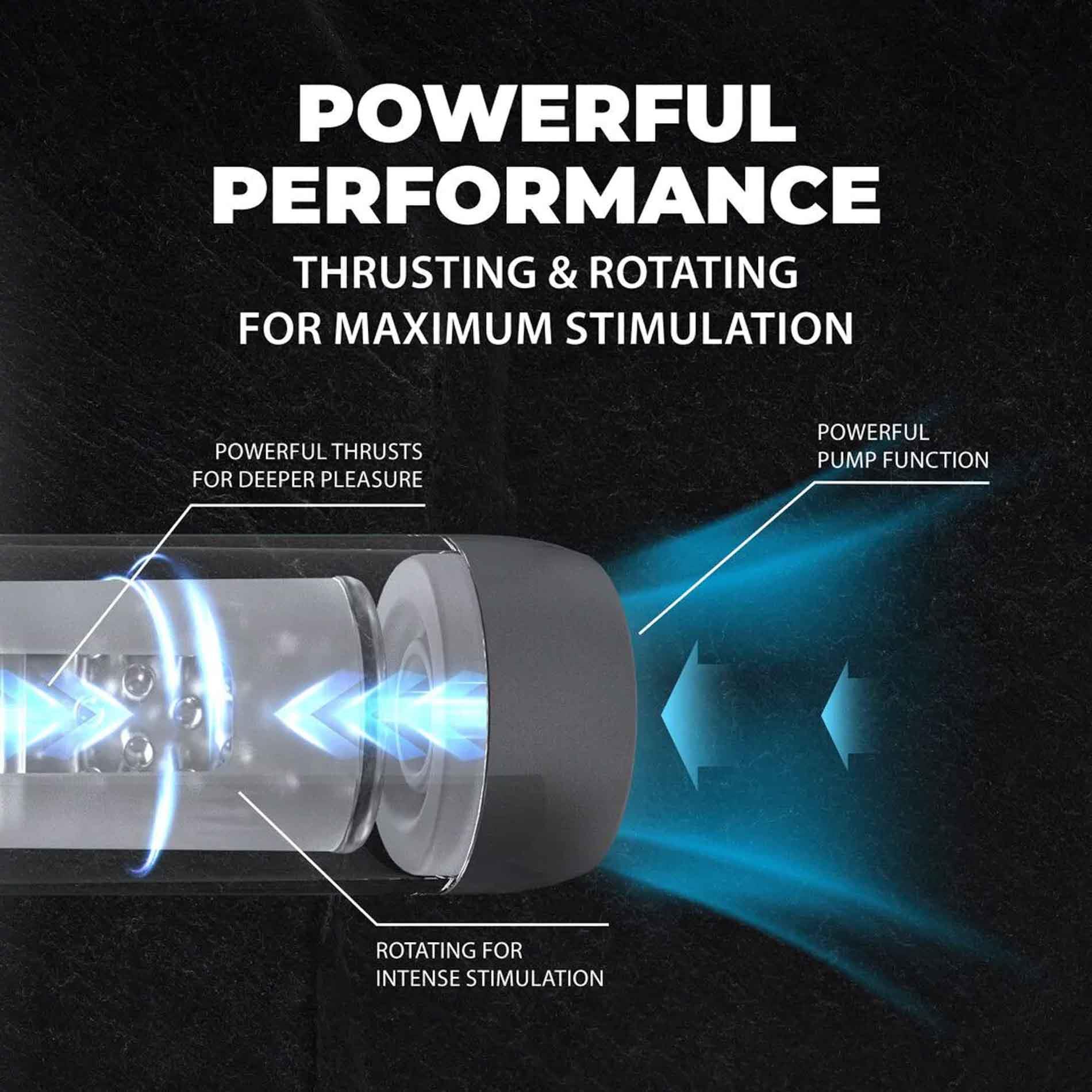 Vortex - Suction Rotation And Thrusting Masturbator Pump - Gun Metal