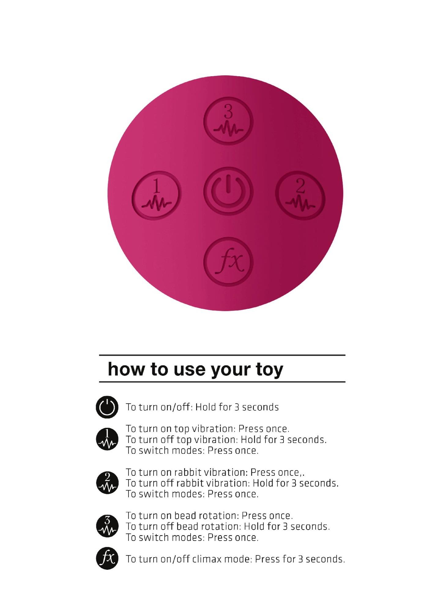 Mira - Spinning G-Spot Rabbit - Pink