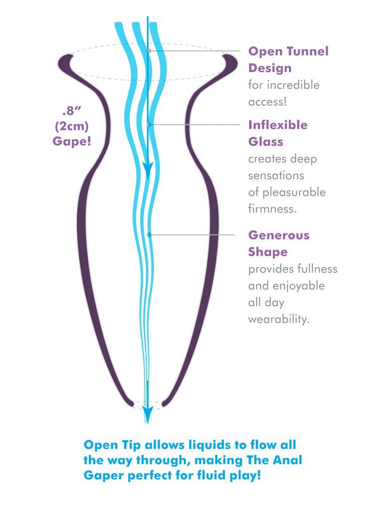 Afe Beginner's Anal Gaper