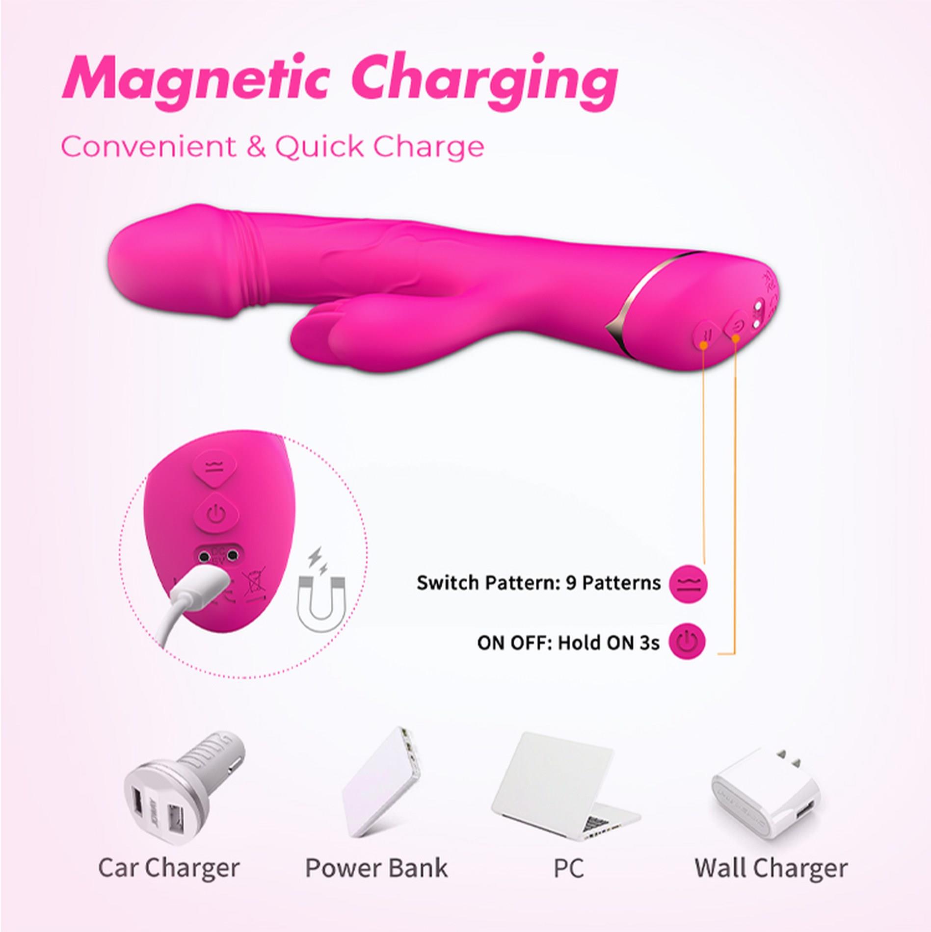 Rubberco Rose Red, 2* 9 Vibration Functions