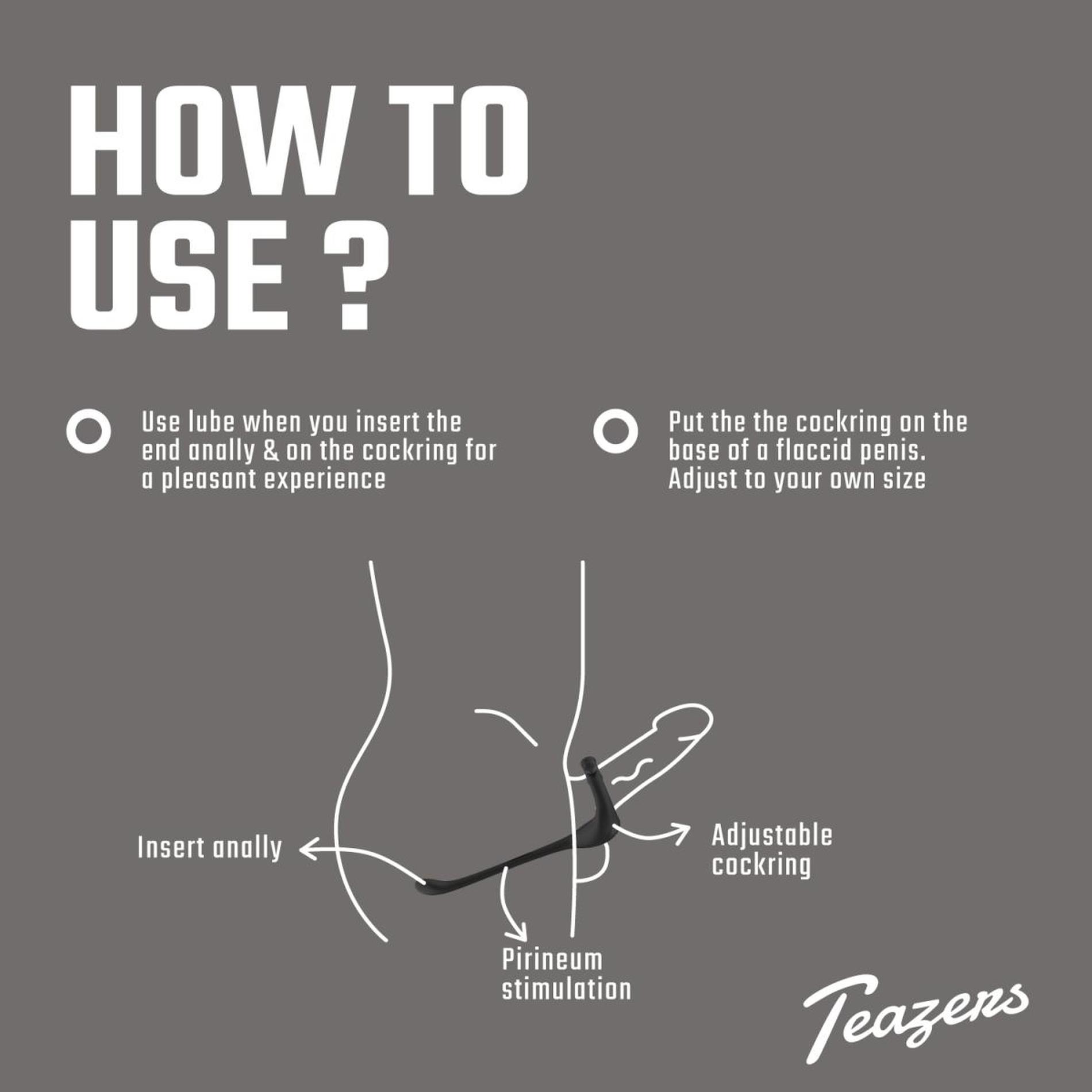 Teazers Triple Prostate Vibrator With Remote