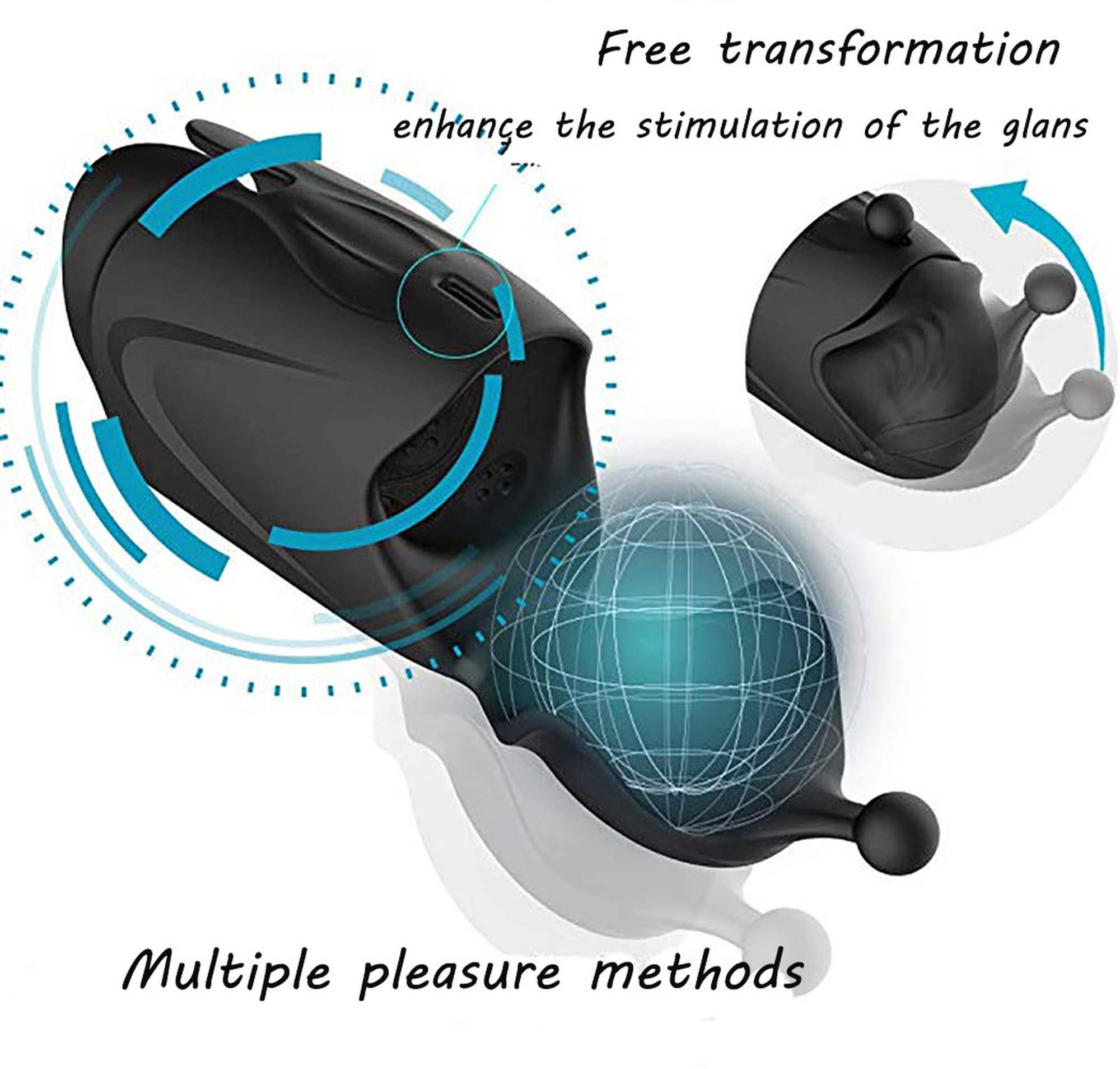 Male Penis Masturbator