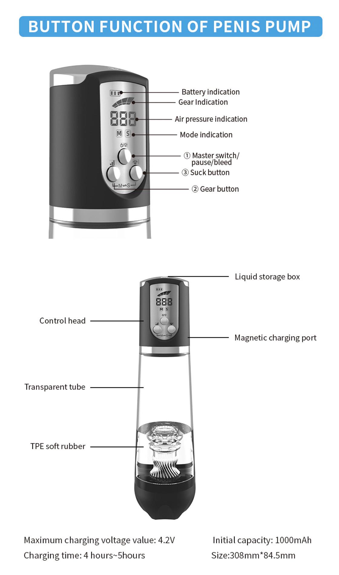 Pompka- Luxury Pump, Premium Rechargeable Automatic Waterproof Pump