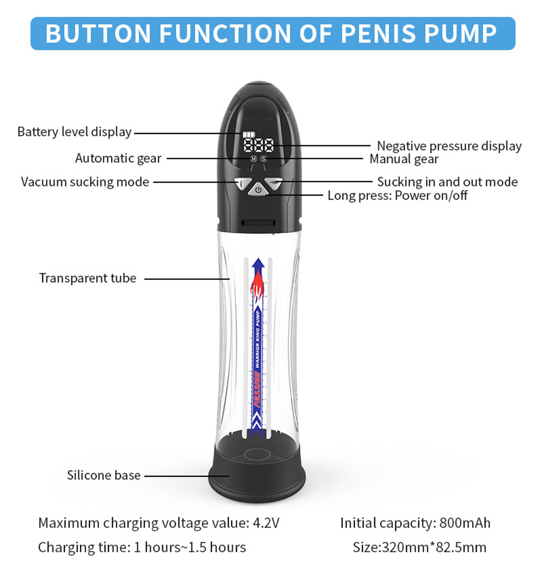 Pompka- Passion Pump, Premium Rechargeable Automatic Waterproof Lcd Pump