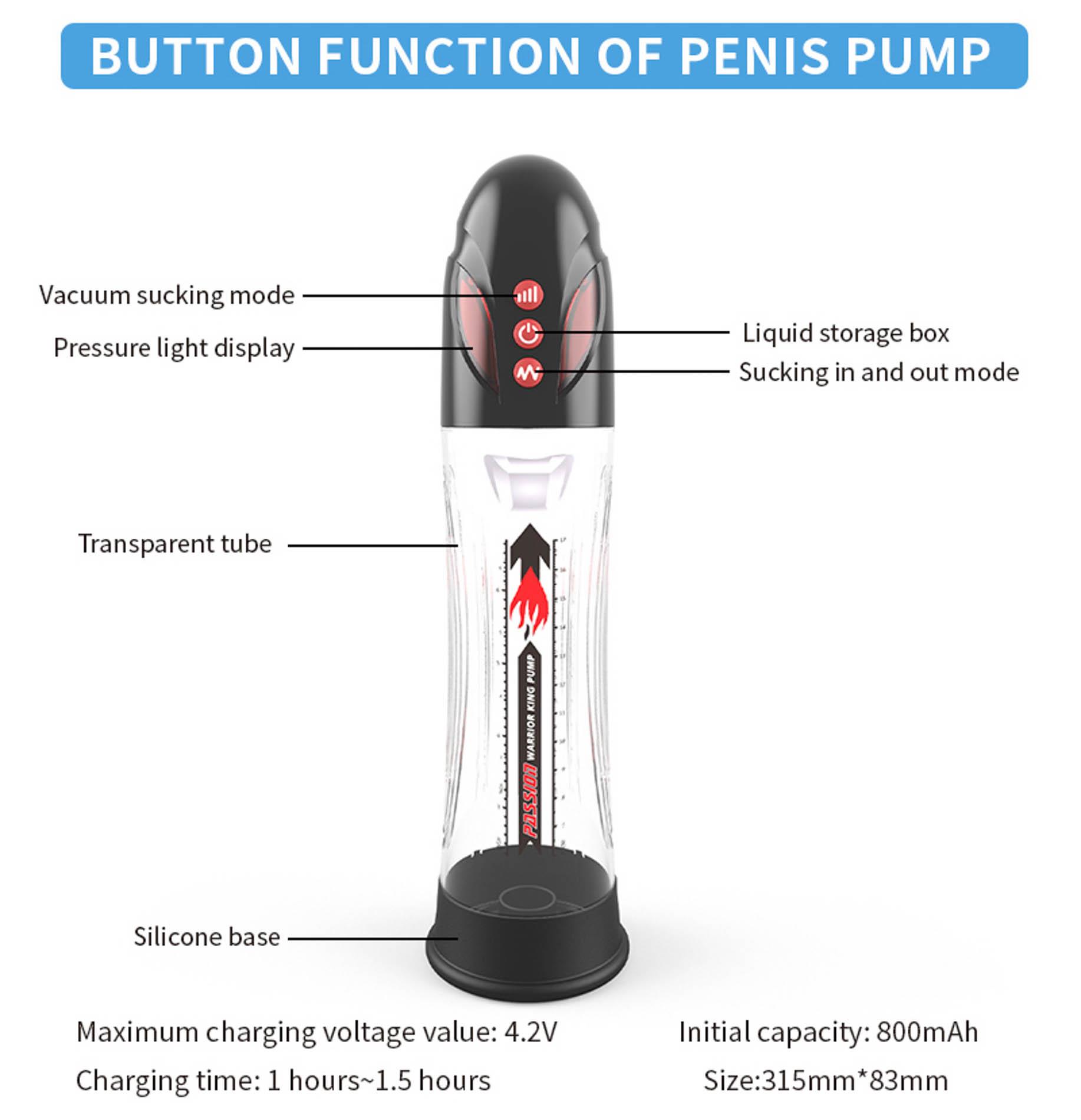 Pompka- Passion Pump, Premium Rechargeable Automatic Waterproof Pump