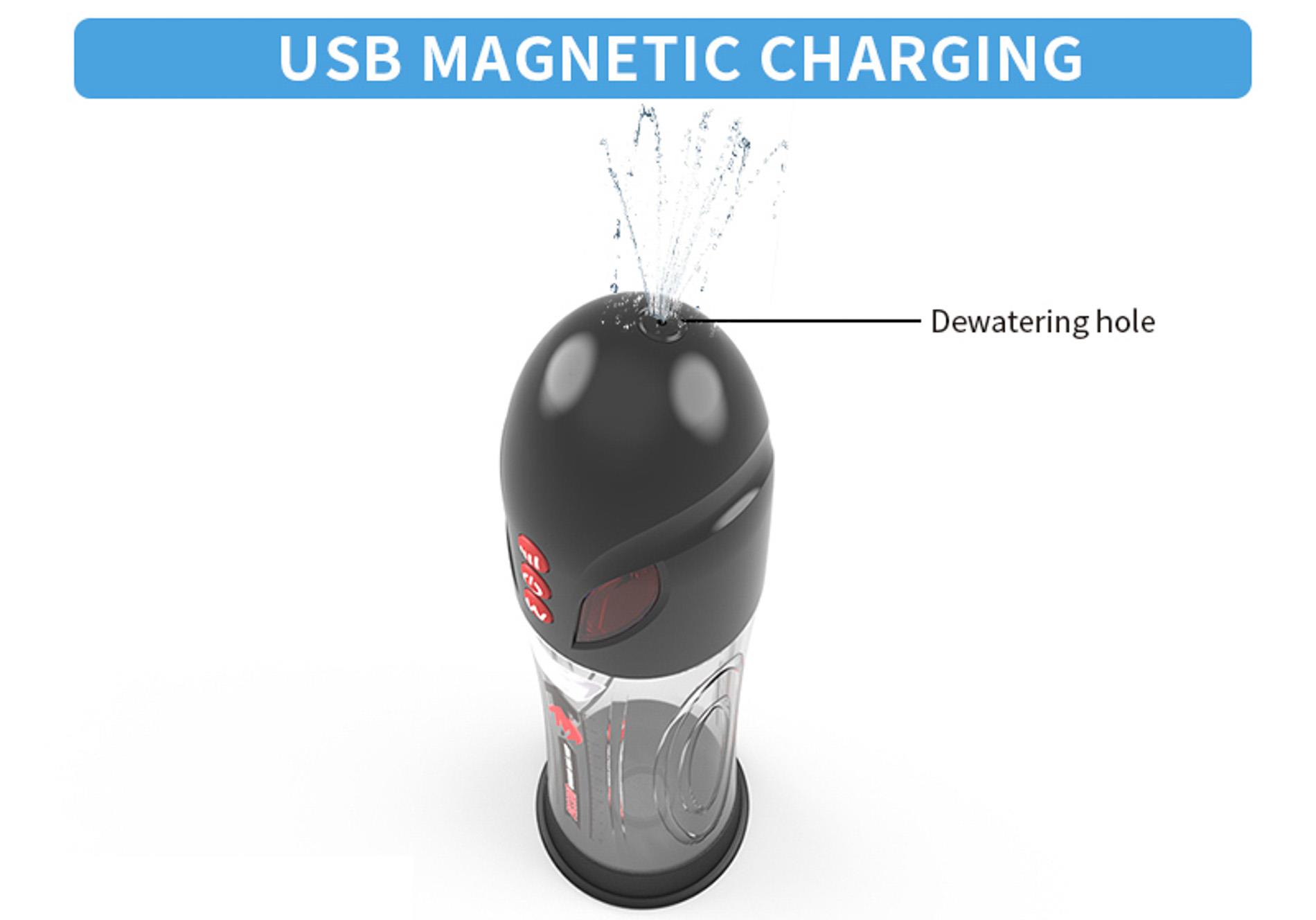 Pompka- Passion Pump, Premium Rechargeable Automatic Waterproof Pump