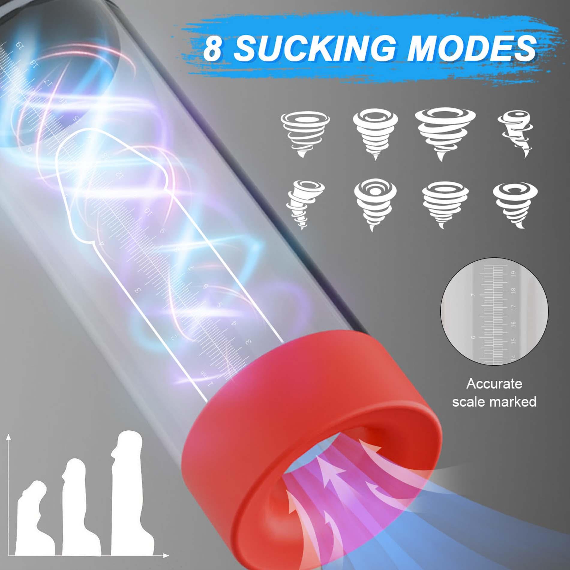 Automatic Pump - 8 Sucking Modes,
Counting Mode