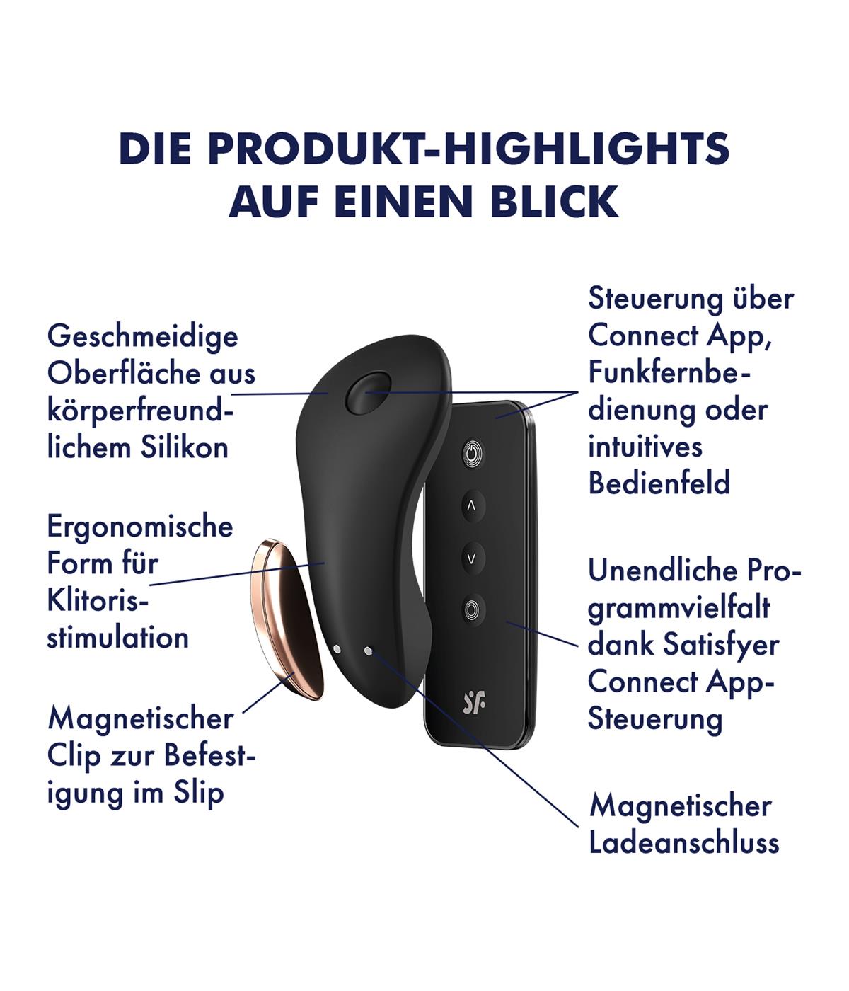 Stymulator spacerowy sterowany pilotem i aplikacją Little Secret