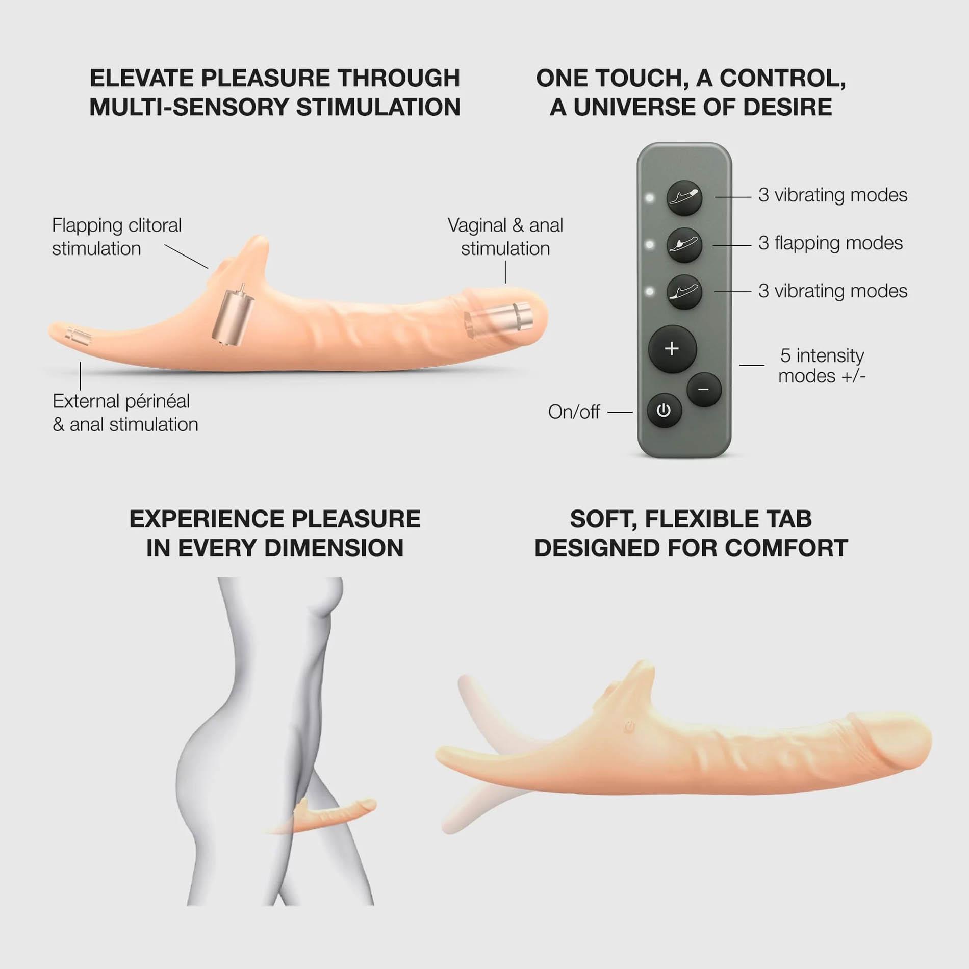 Multi Orgasm Realistic Dildo - M - Vanilla Tr