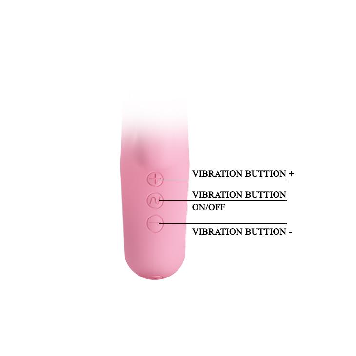 WIBRATOR MAZAŻER STYMULATOR ANSEL USB PINK 7 function