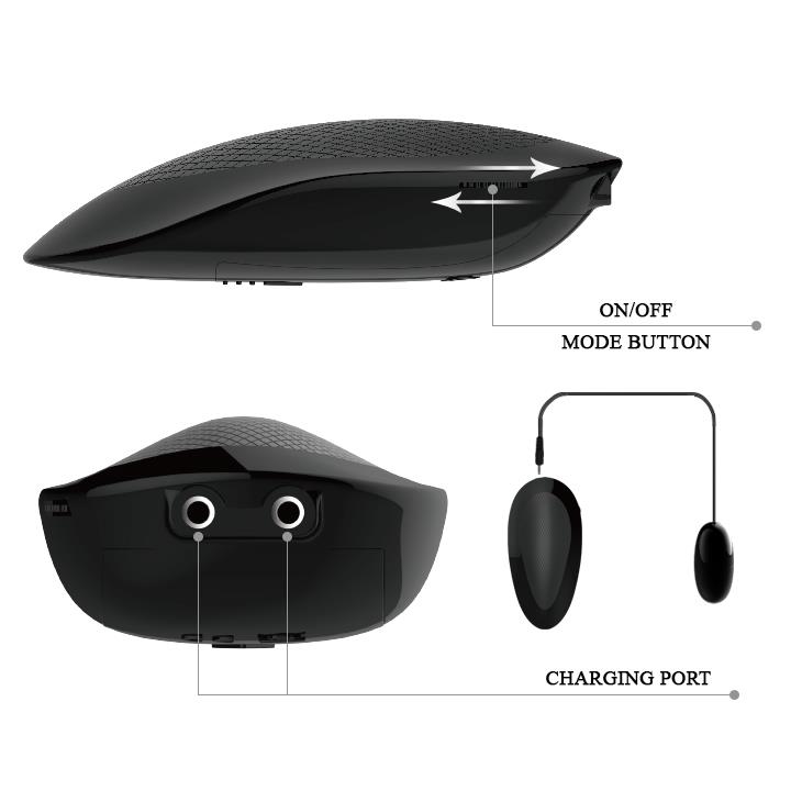 Crazy Bull - Vibrating Vagina Masturbator